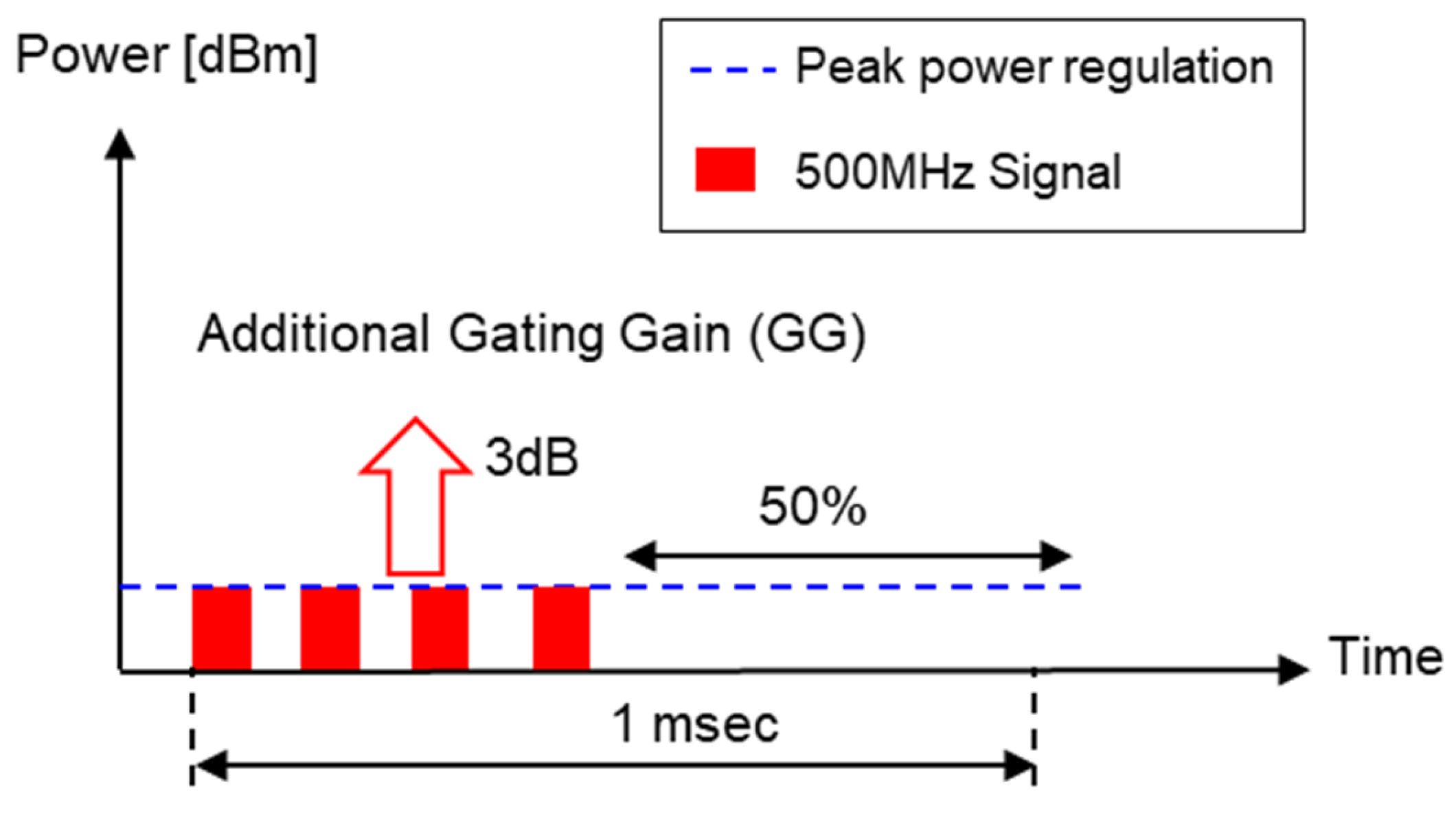 Sensors 25 03058 g006