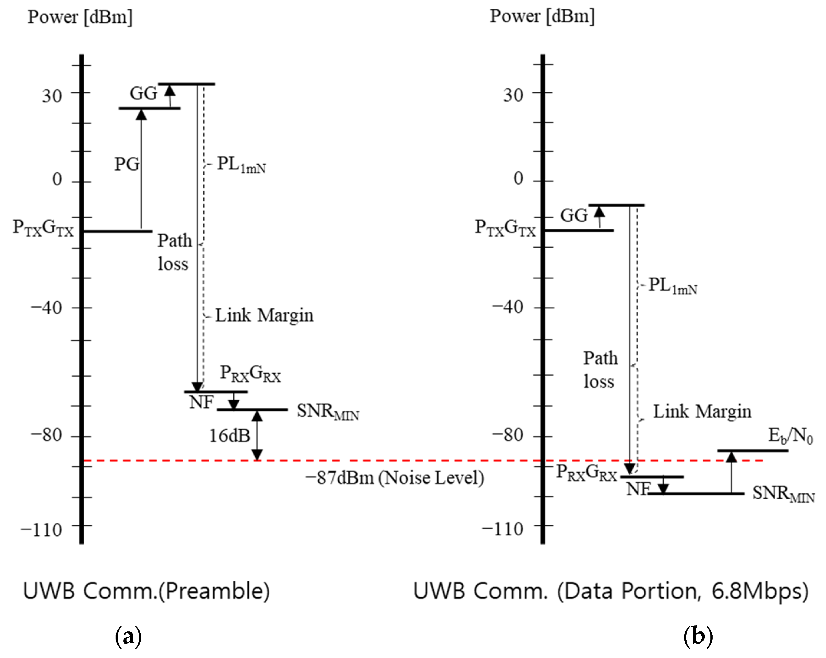 Sensors 25 03058 g008