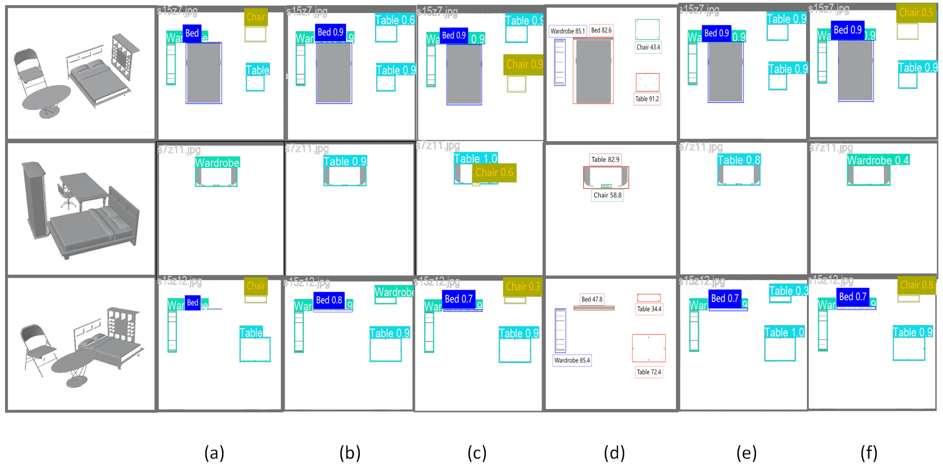Sensors 25 03060 g004