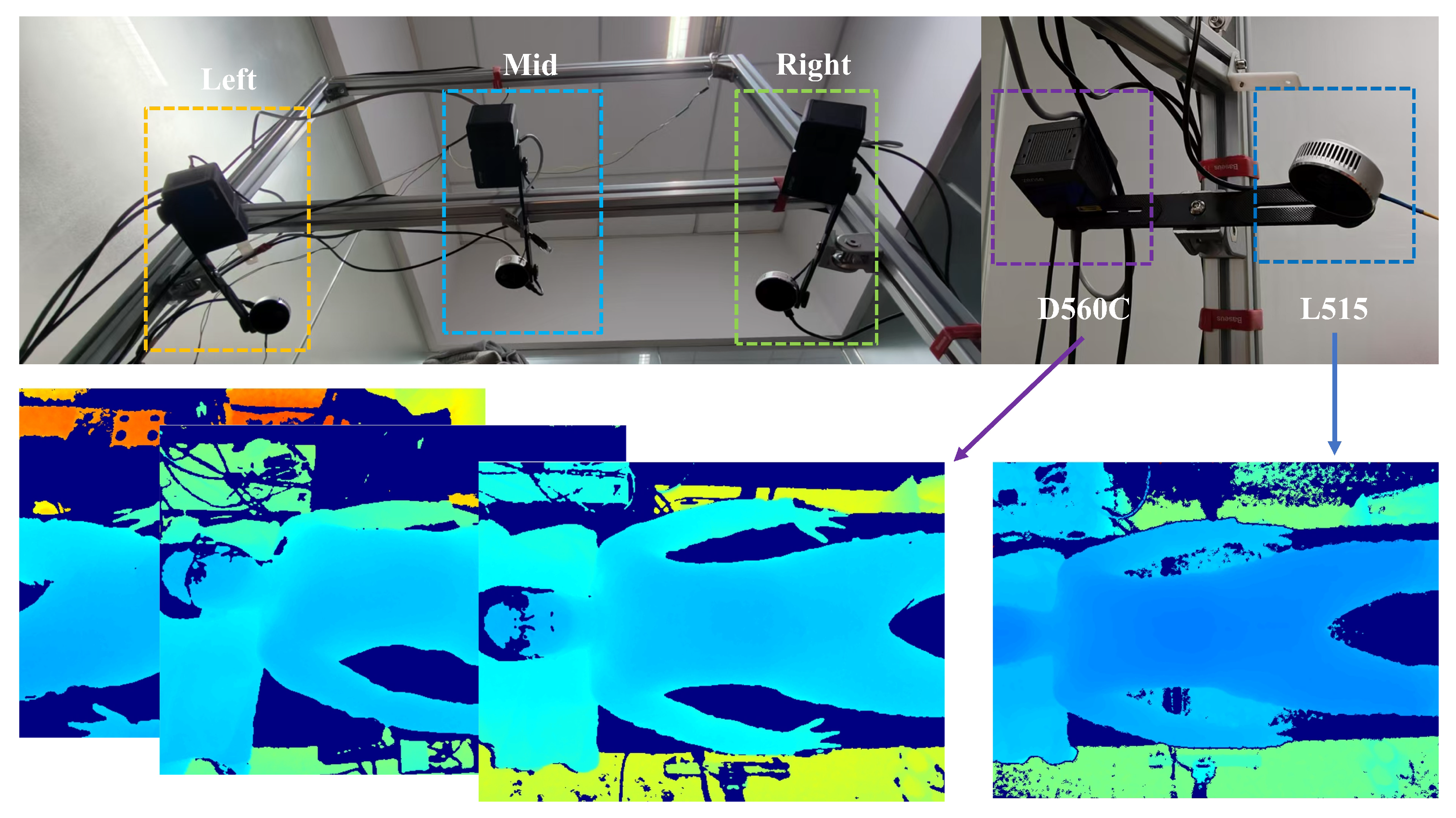 Sensors 25 03062 g001