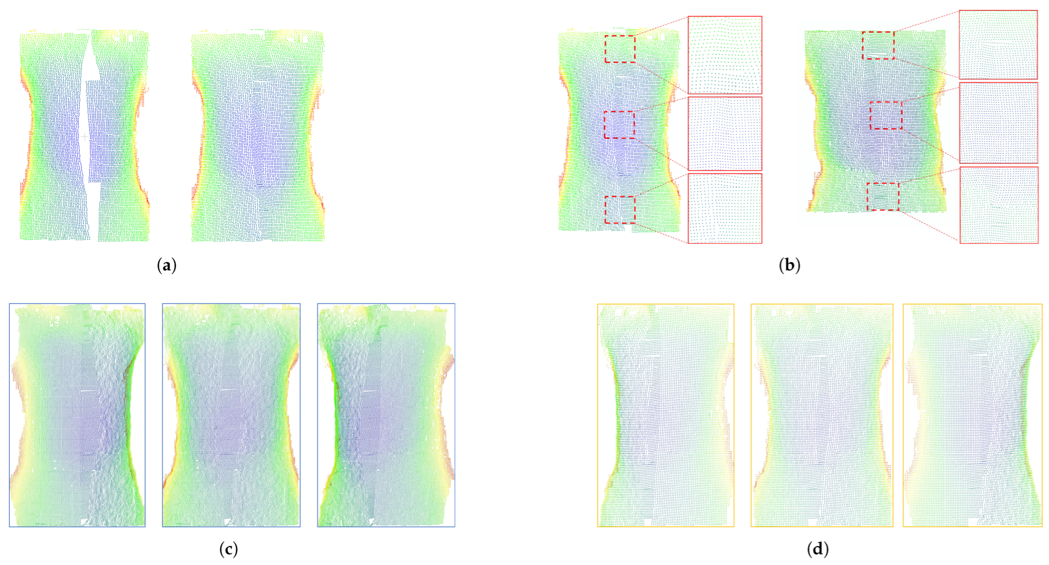 Sensors 25 03062 g010