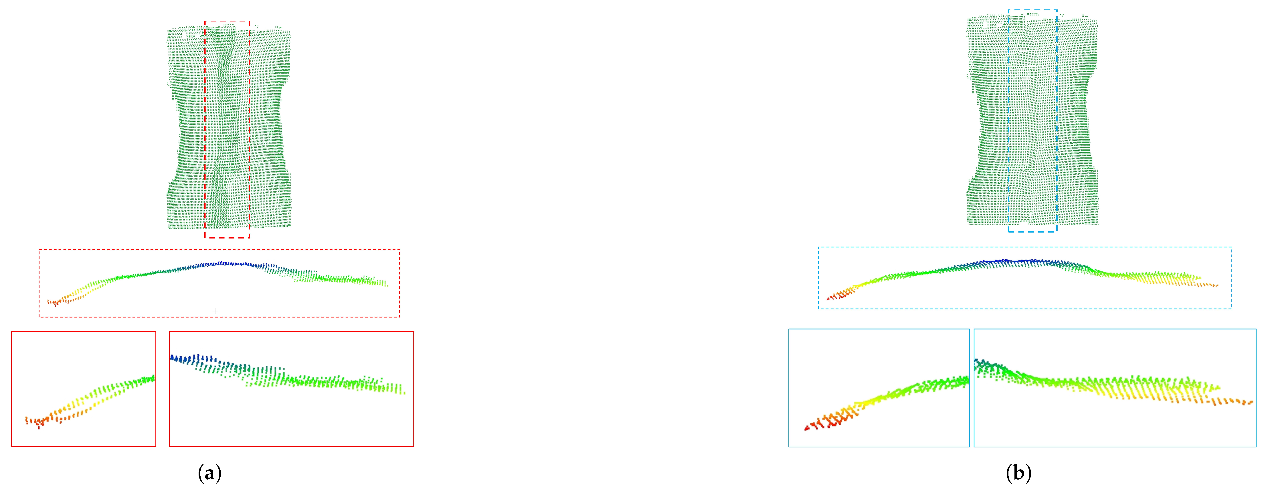 Sensors 25 03062 g0a2