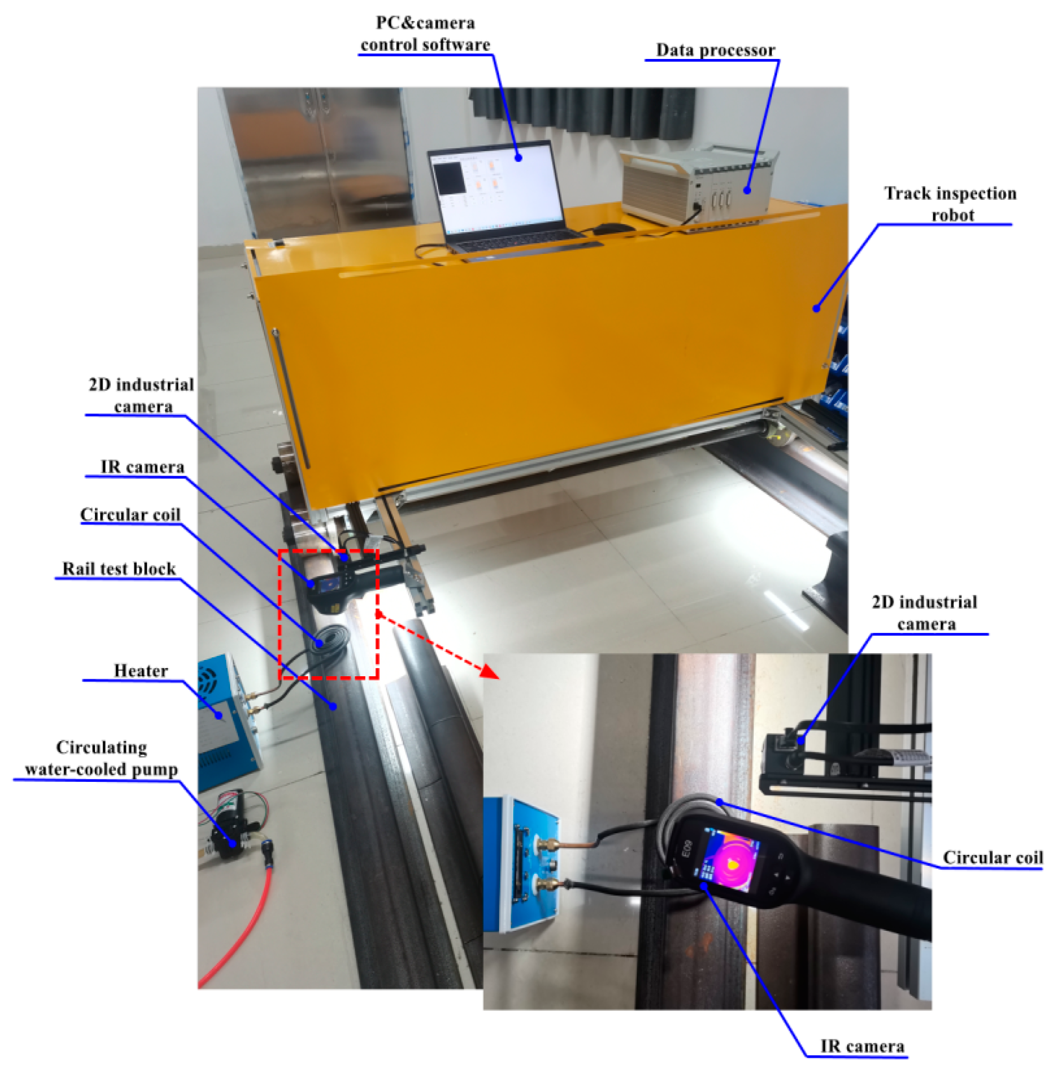 Sensors 25 03063 g001