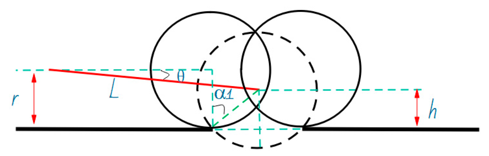 Sensors 25 03063 g006