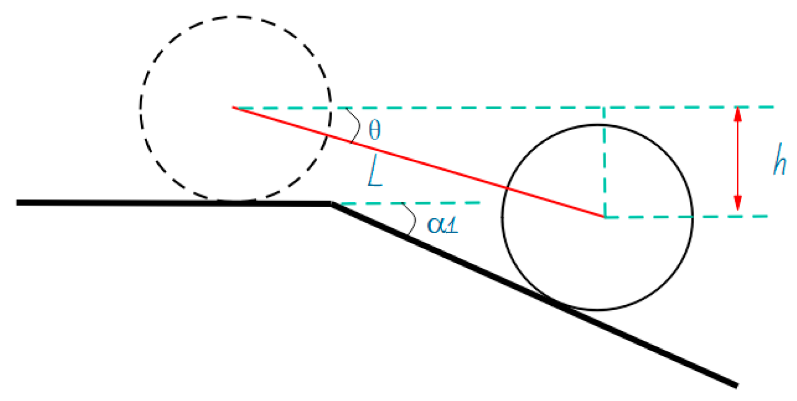 Sensors 25 03063 g007