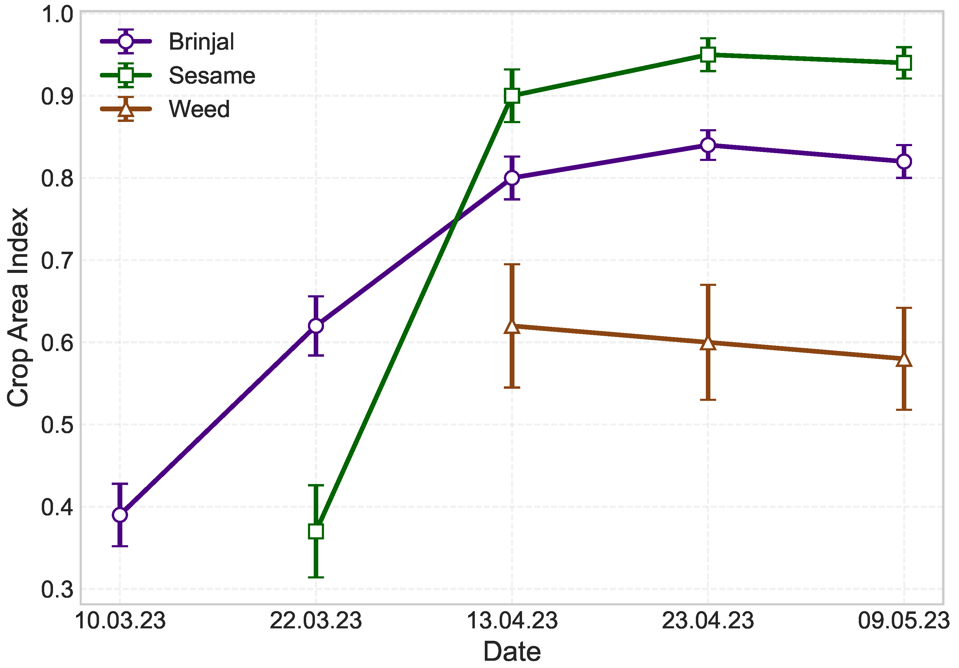 Sensors 25 03065 g008