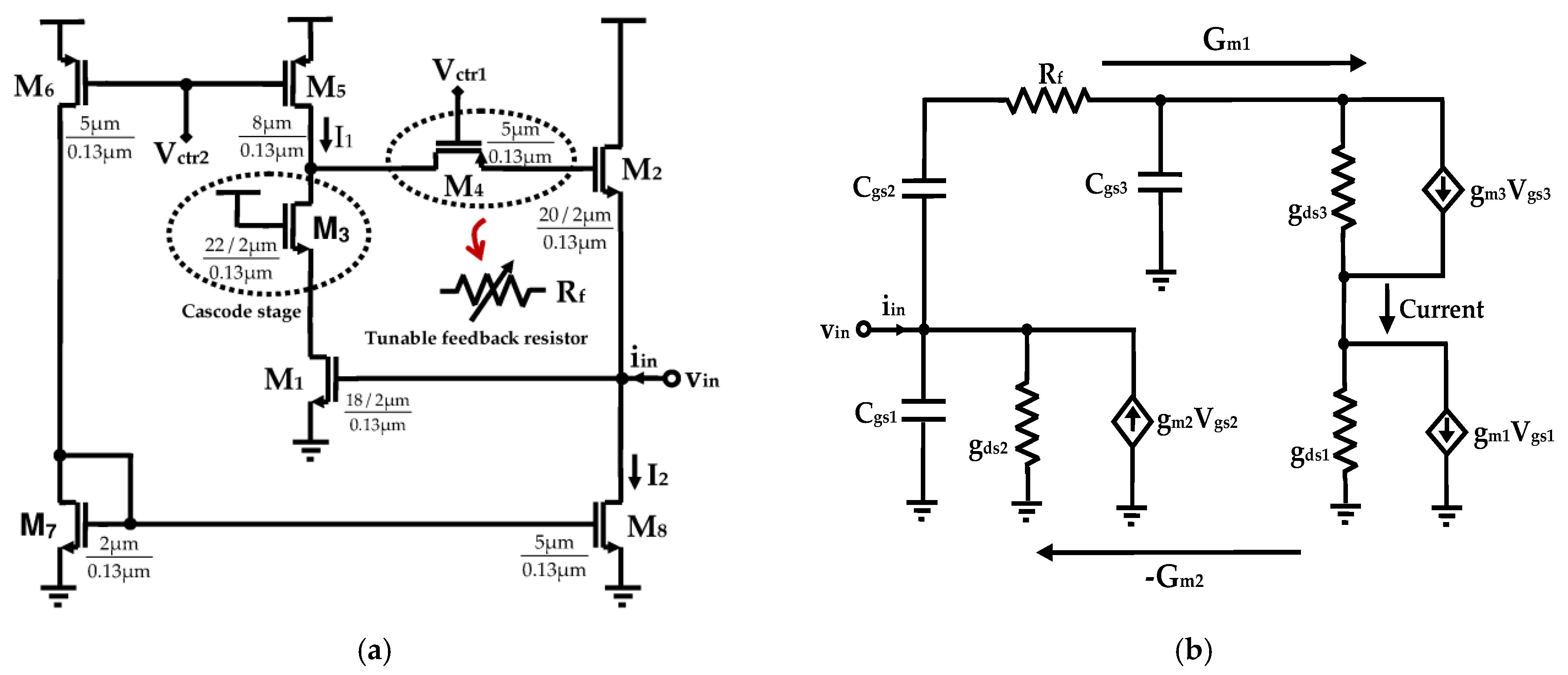 Sensors 25 03070 g005