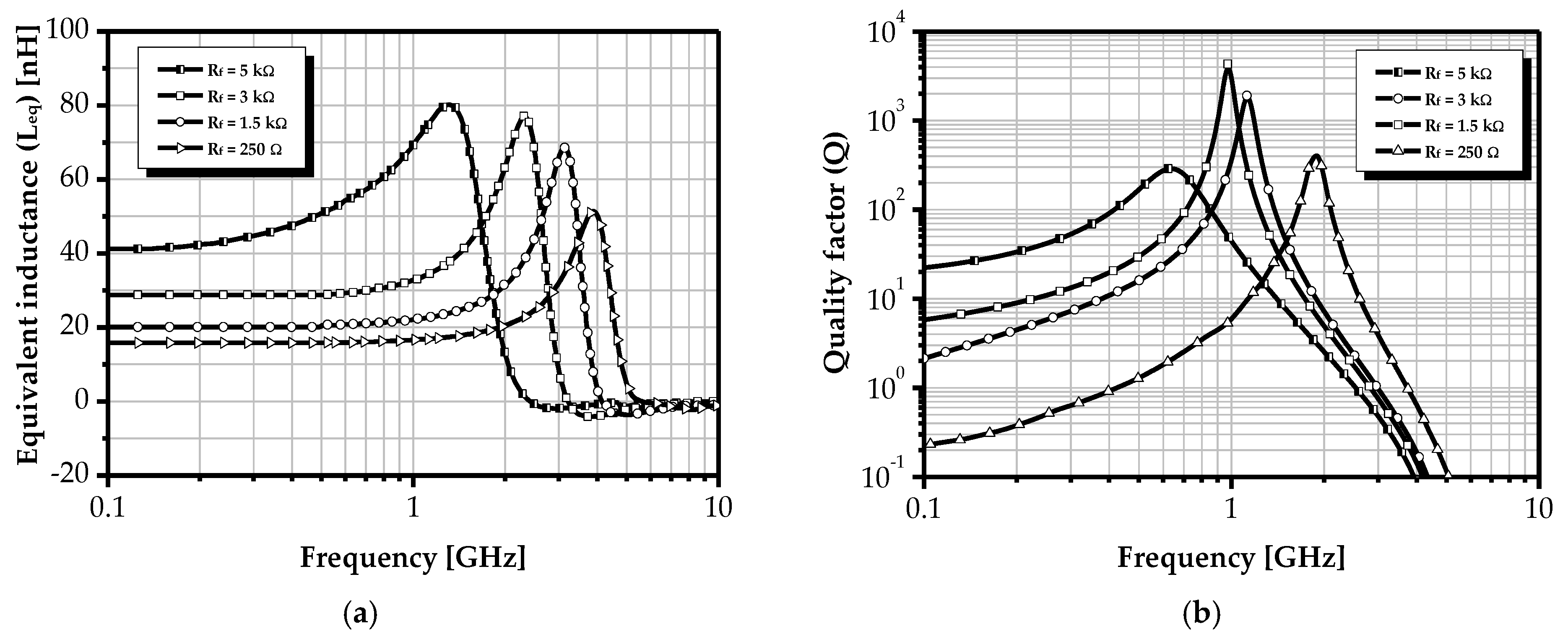 Sensors 25 03070 g006