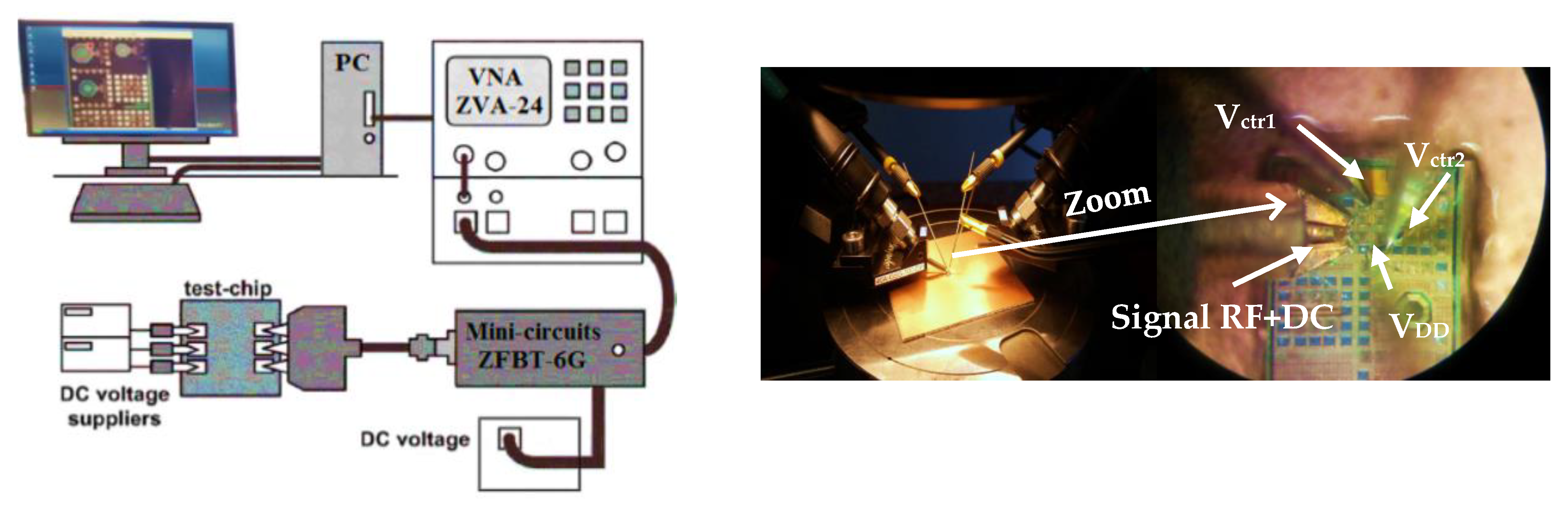 Sensors 25 03070 g008