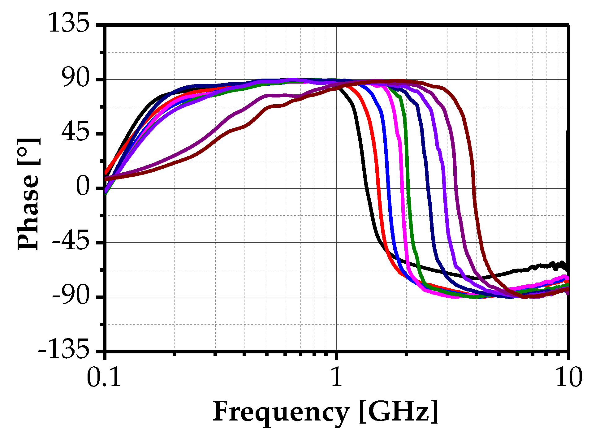 Sensors 25 03070 g010