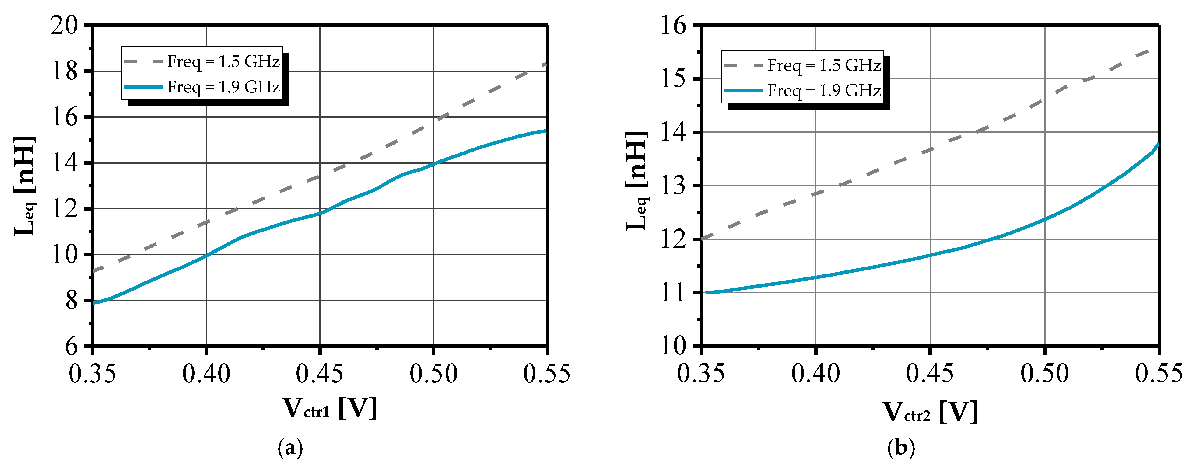 Sensors 25 03070 g011