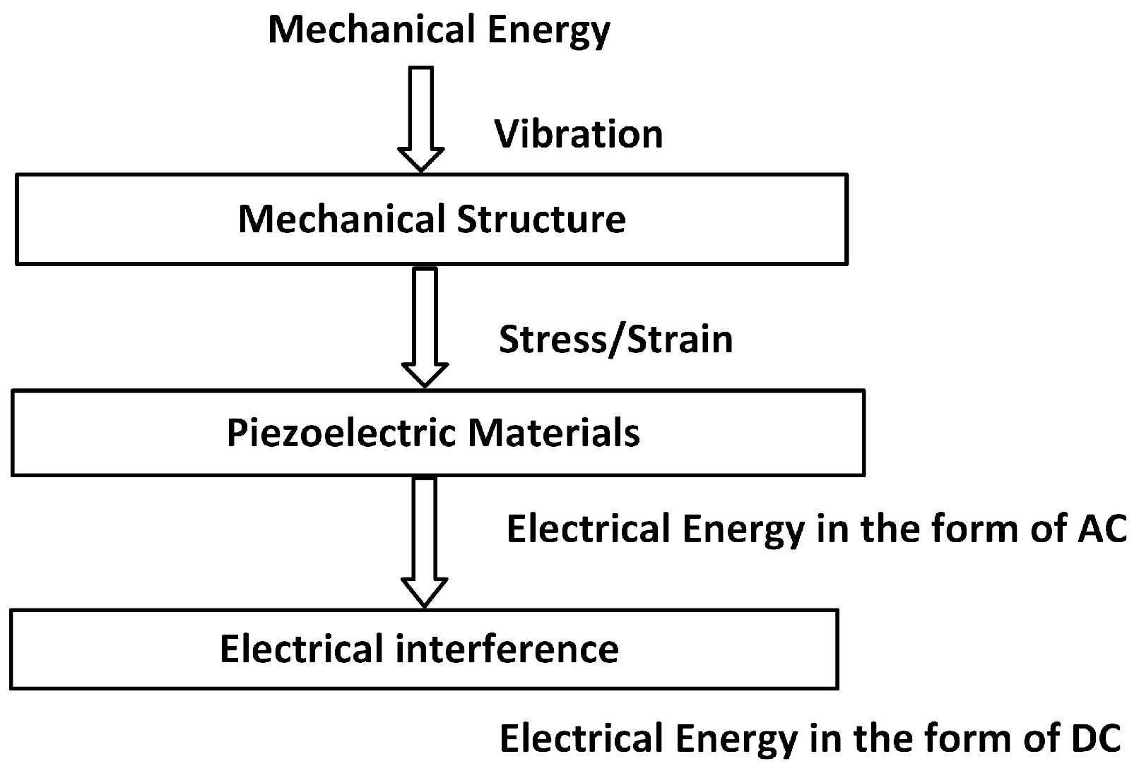 Sensors 25 03071 g003 Sensors 25 03071 g003