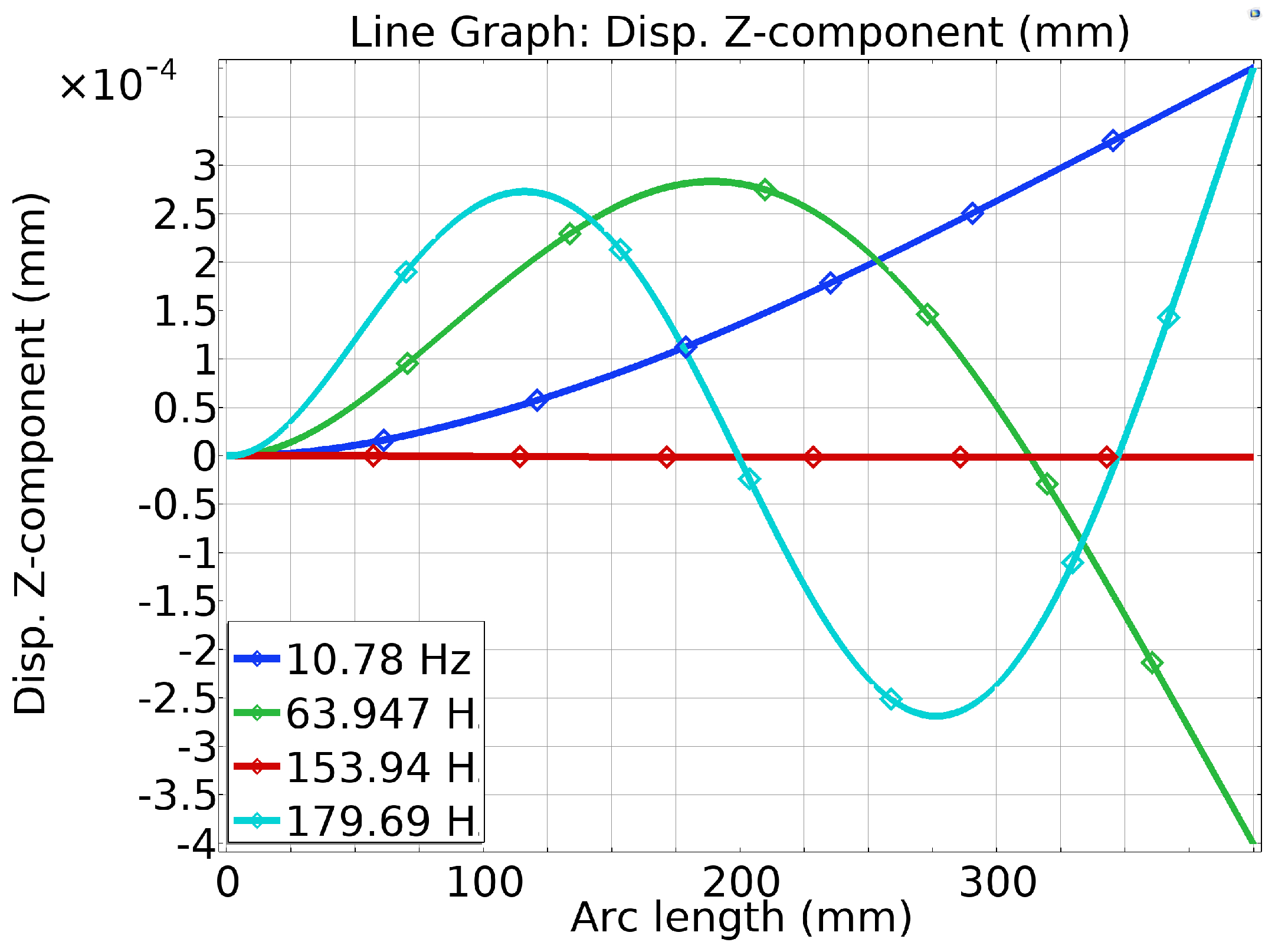 Sensors 25 03071 g009 Sensors 25 03071 g009