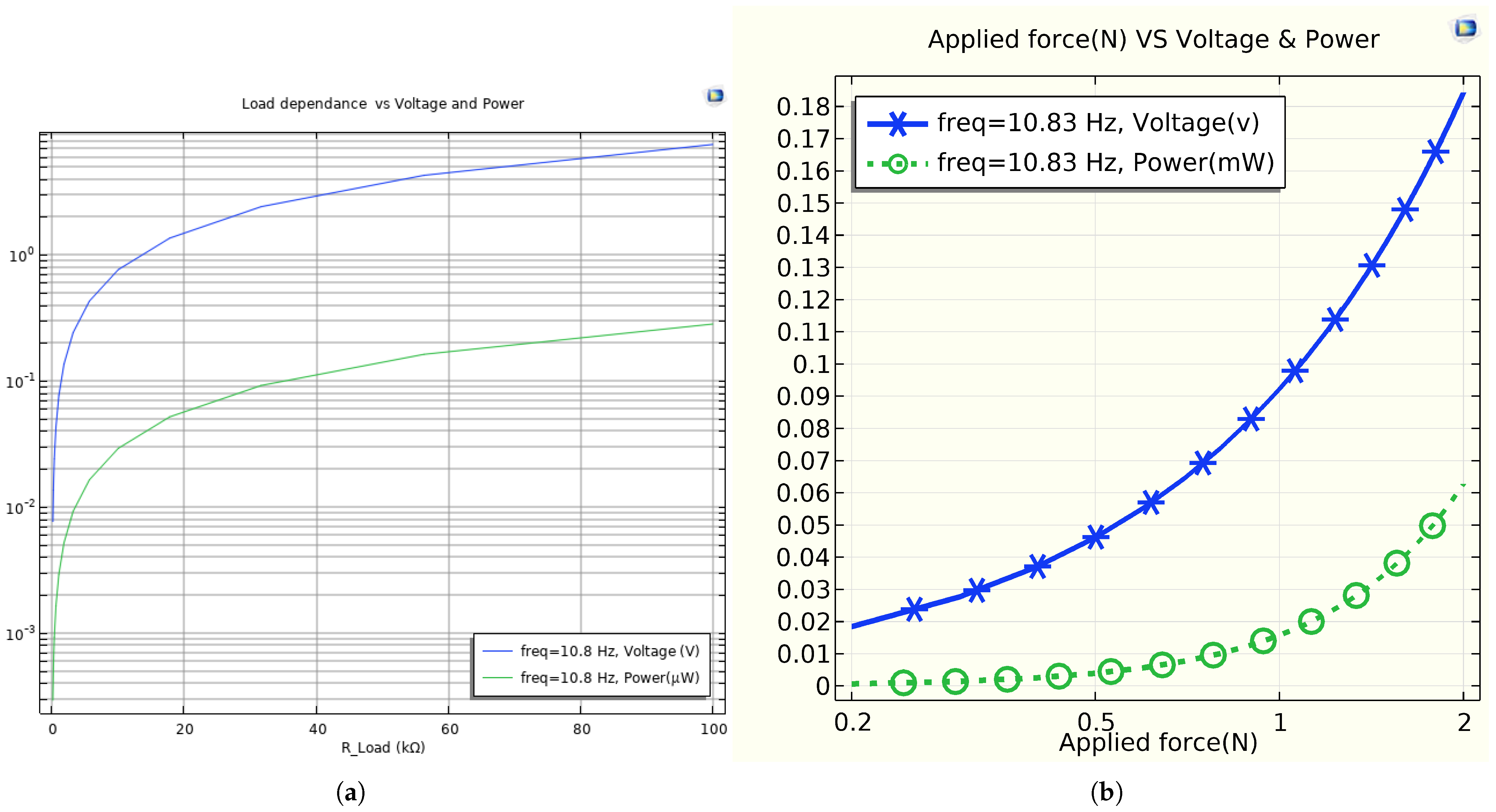 Sensors 25 03071 g012 Sensors 25 03071 g012