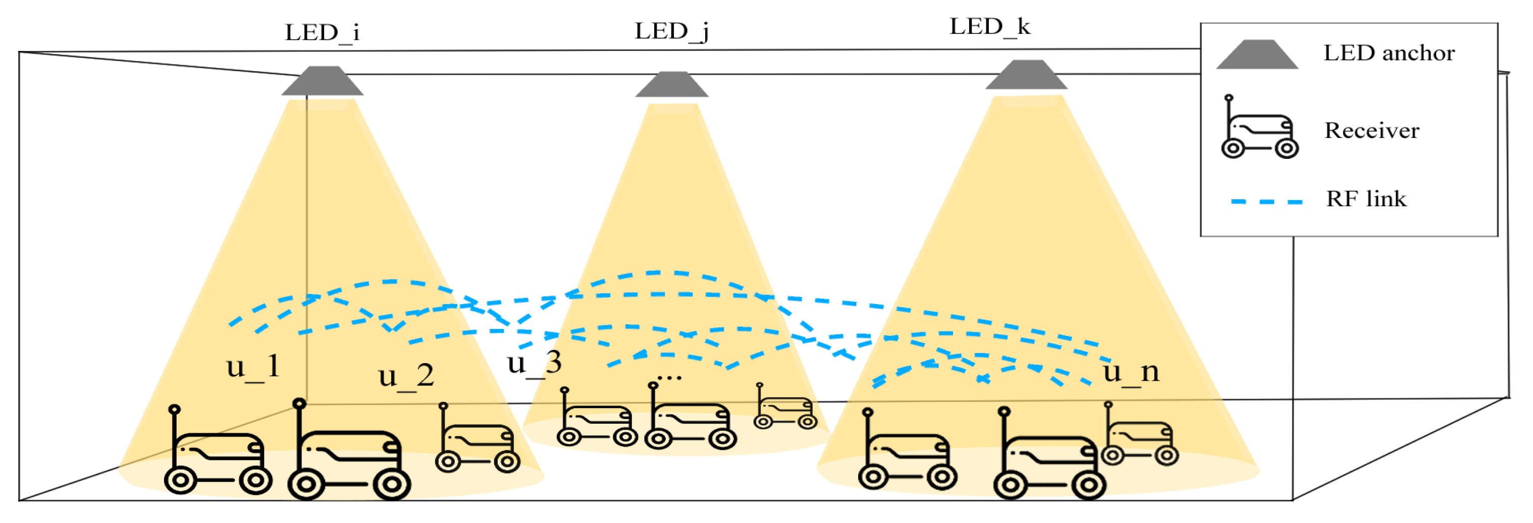 Sensors 25 03074 g001