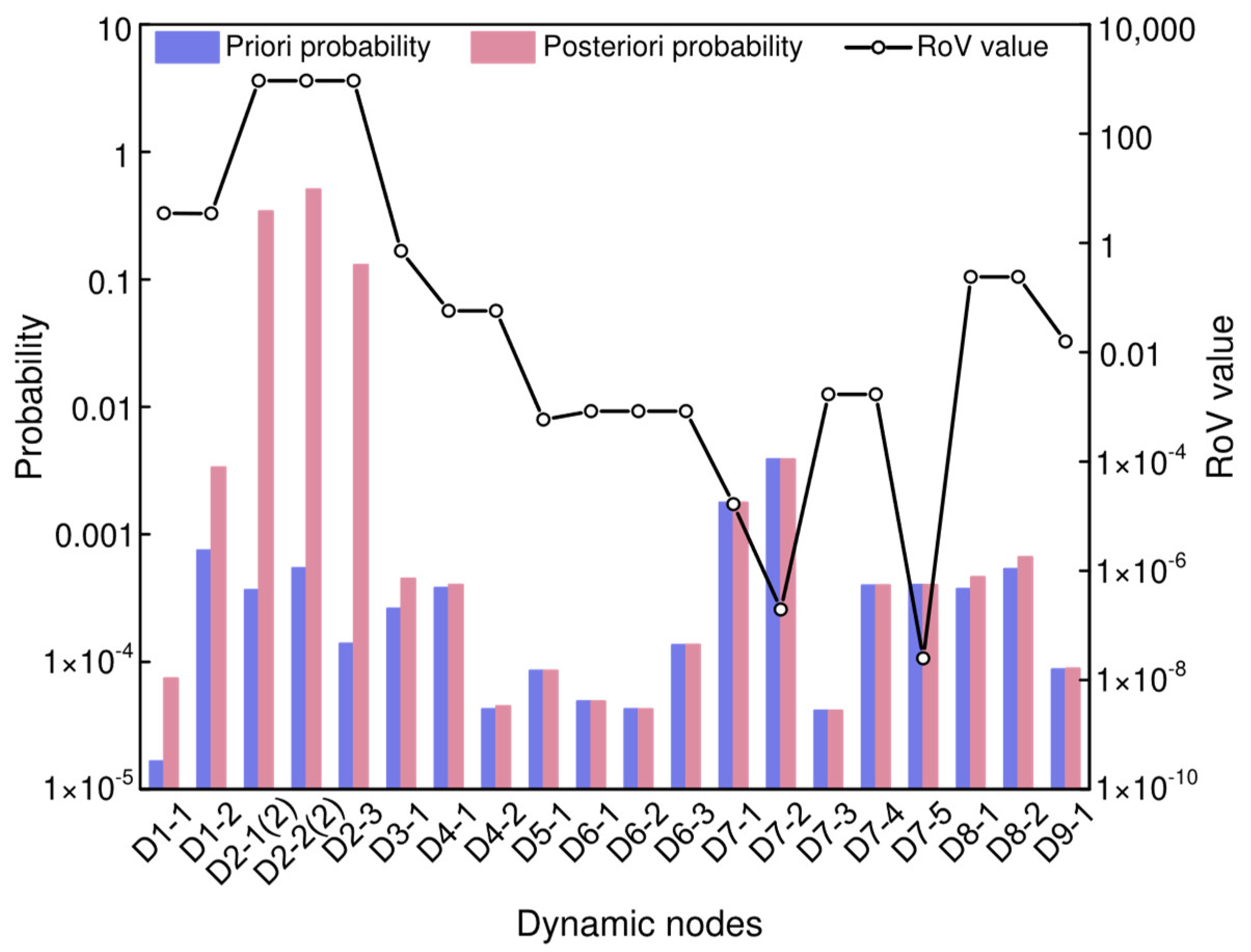 Sensors 25 03075 g010