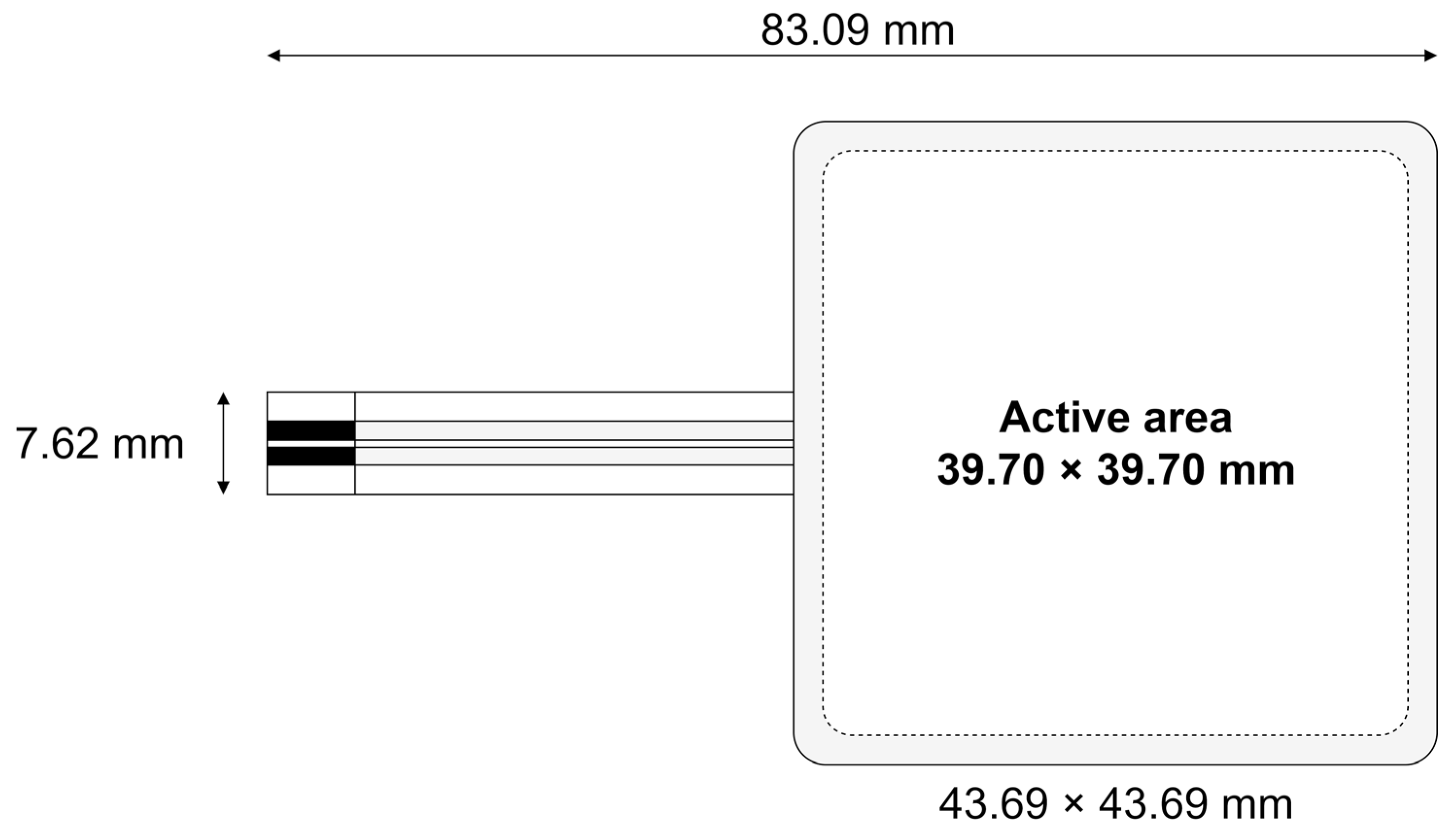 Sensors 25 03077 g004