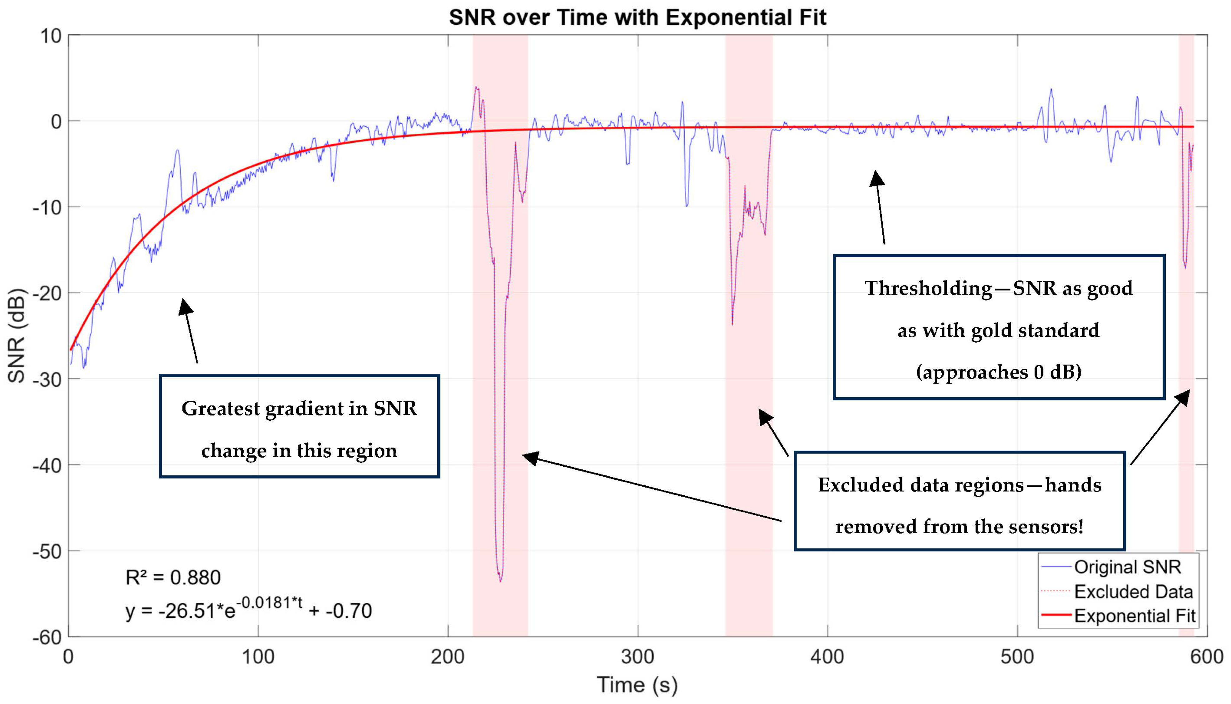 Sensors 25 03077 g010