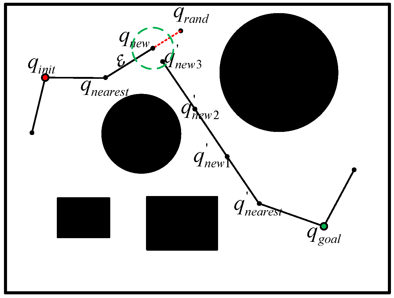 Sensors 25 03081 g004