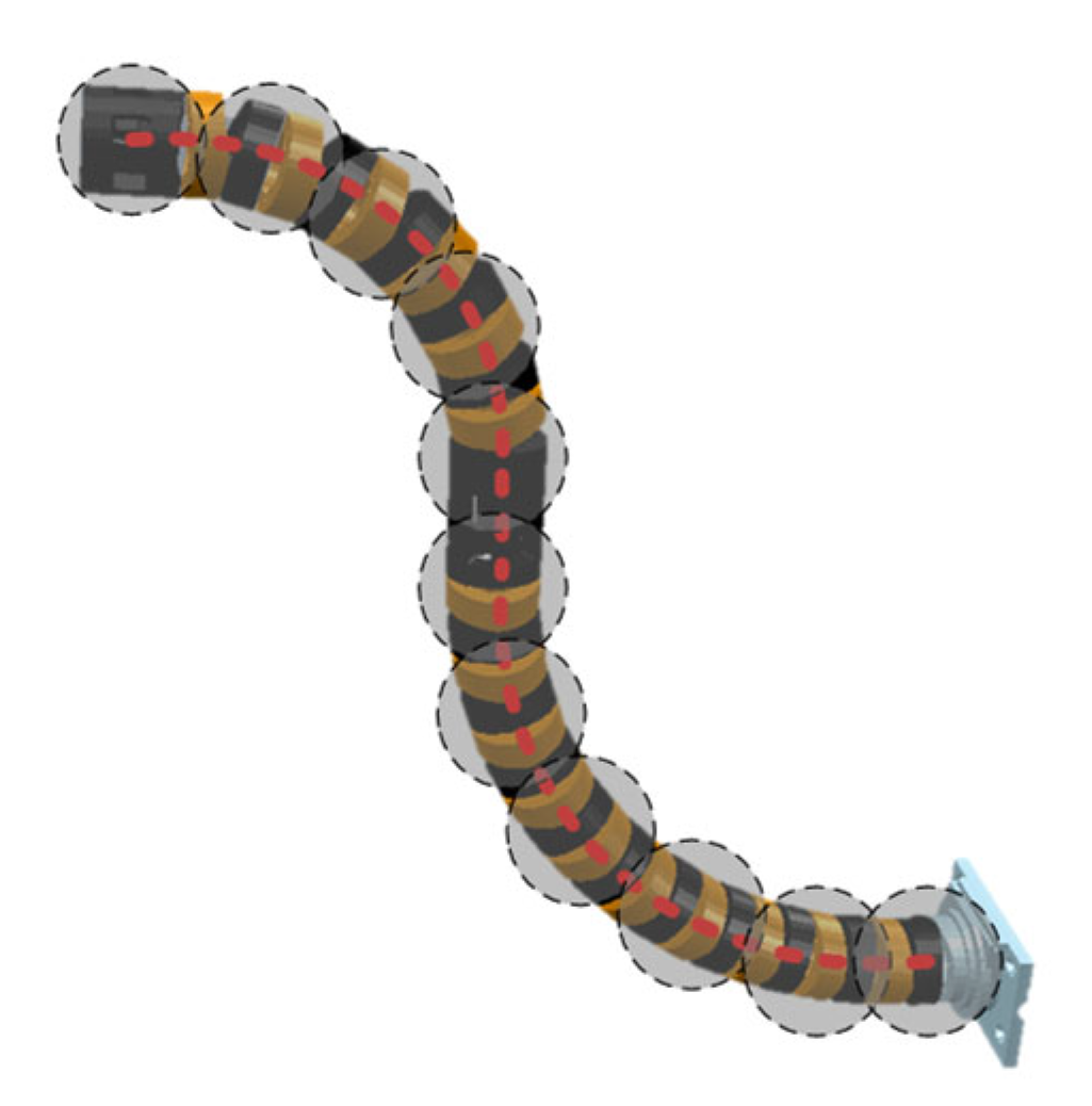 Sensors 25 03081 g006