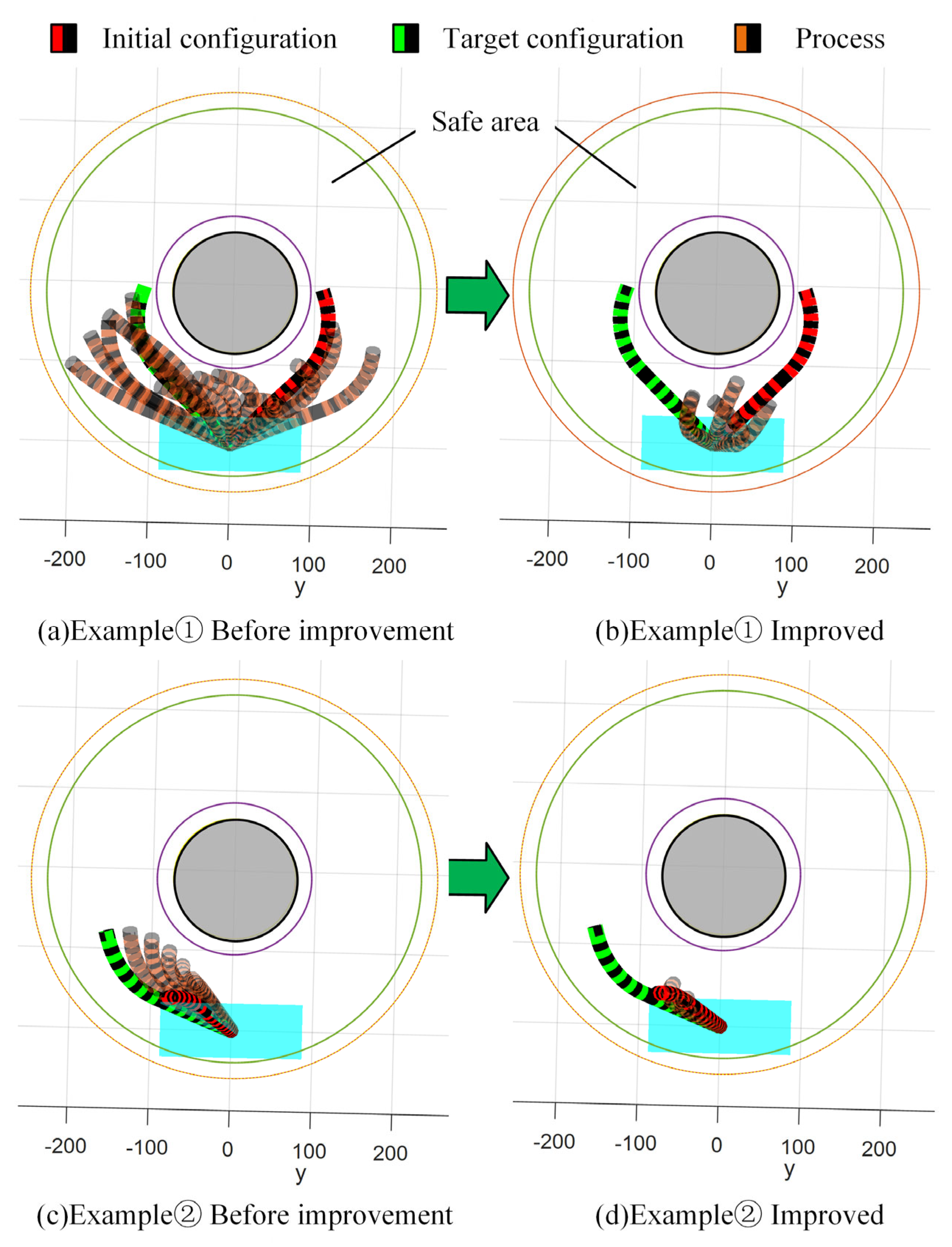 Sensors 25 03081 g008