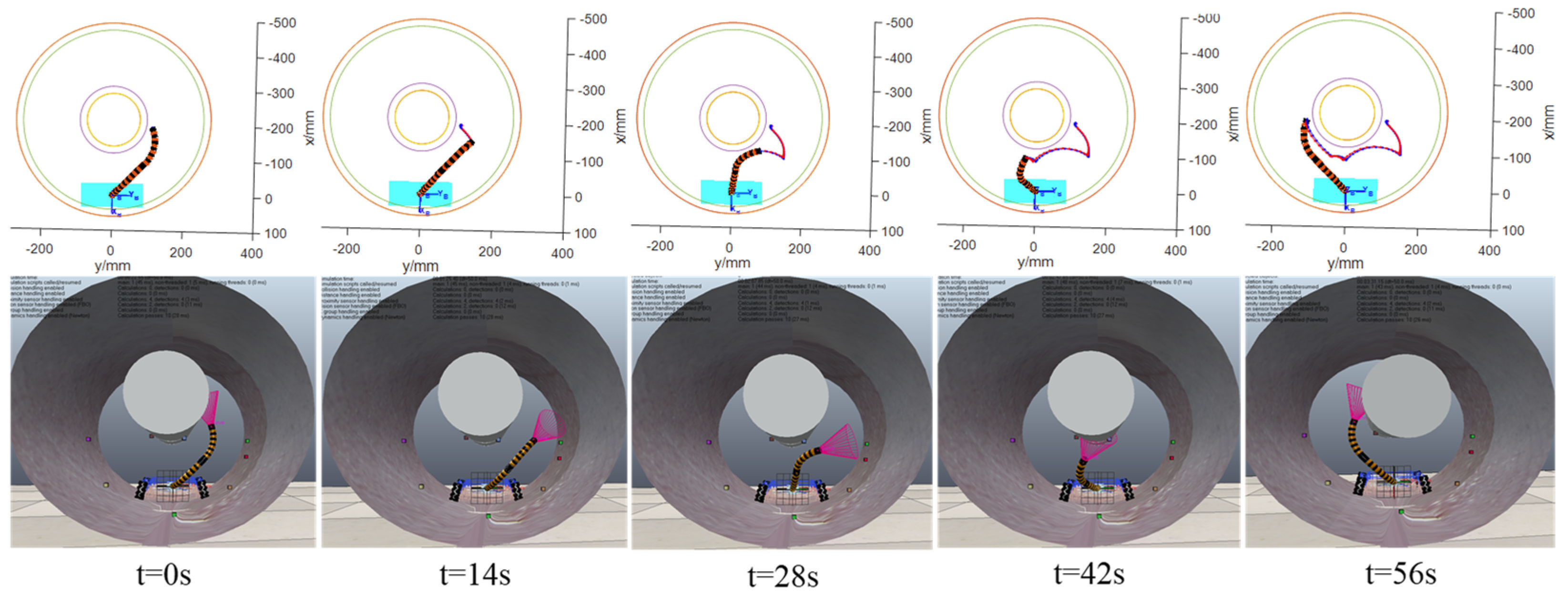 Sensors 25 03081 g011