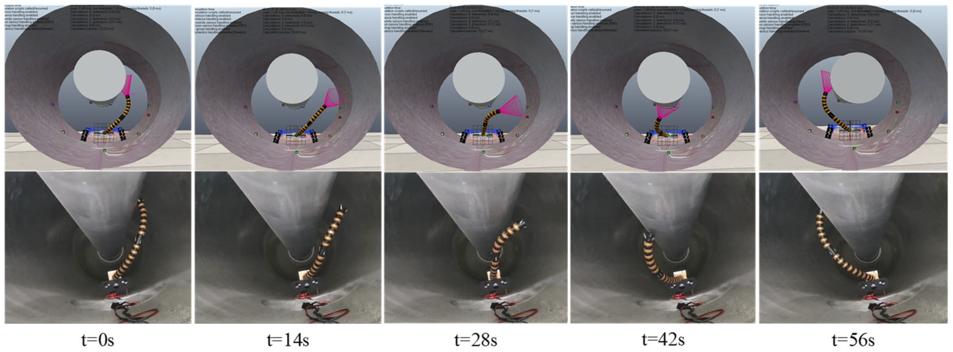 Sensors 25 03081 g015