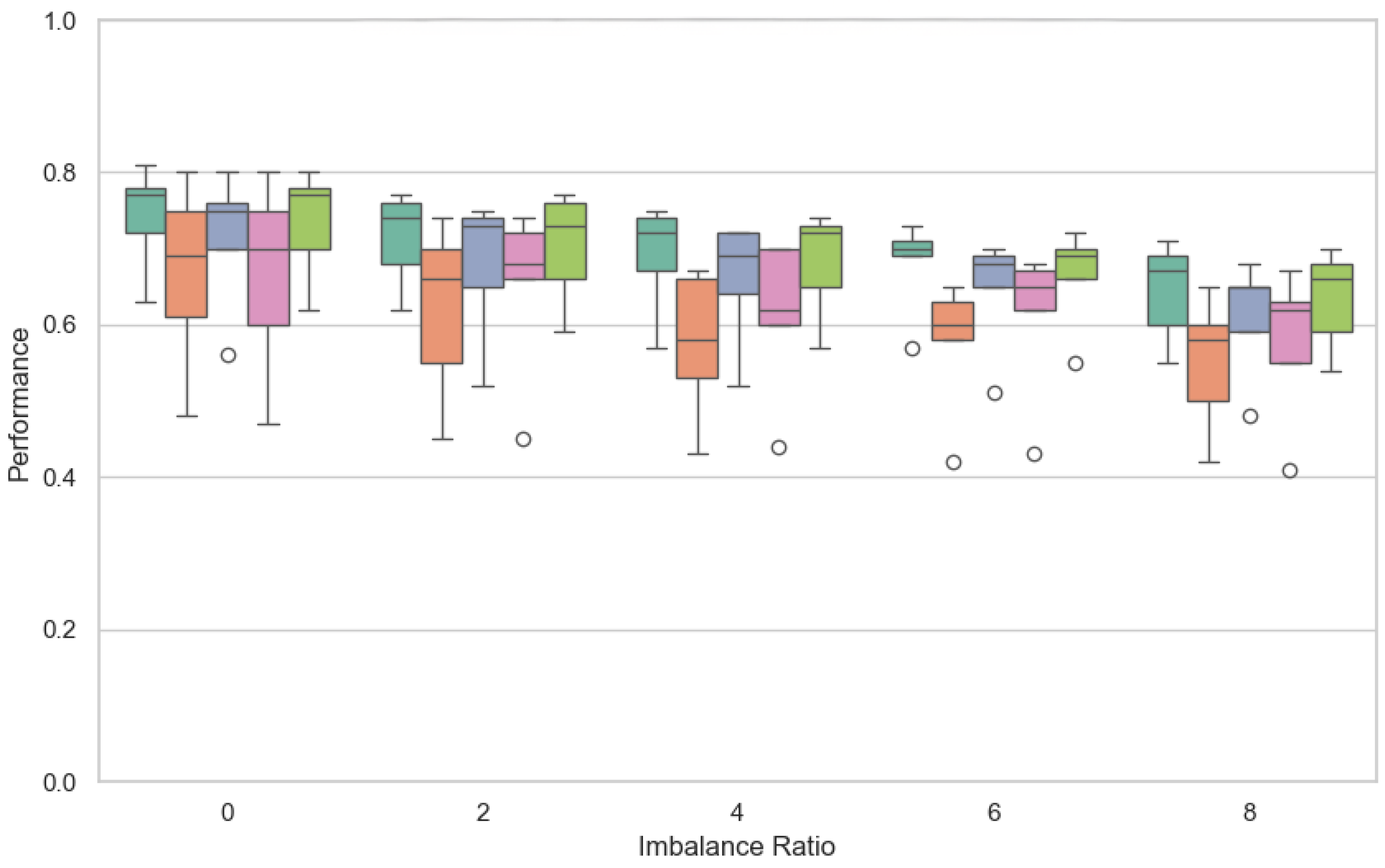 Sensors 25 03083 g004