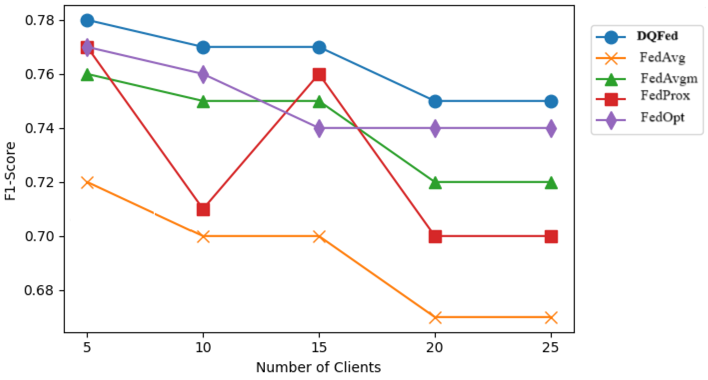 Sensors 25 03083 g011