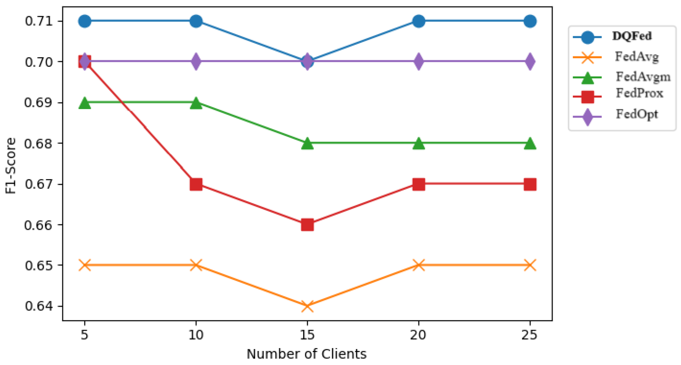 Sensors 25 03083 g012