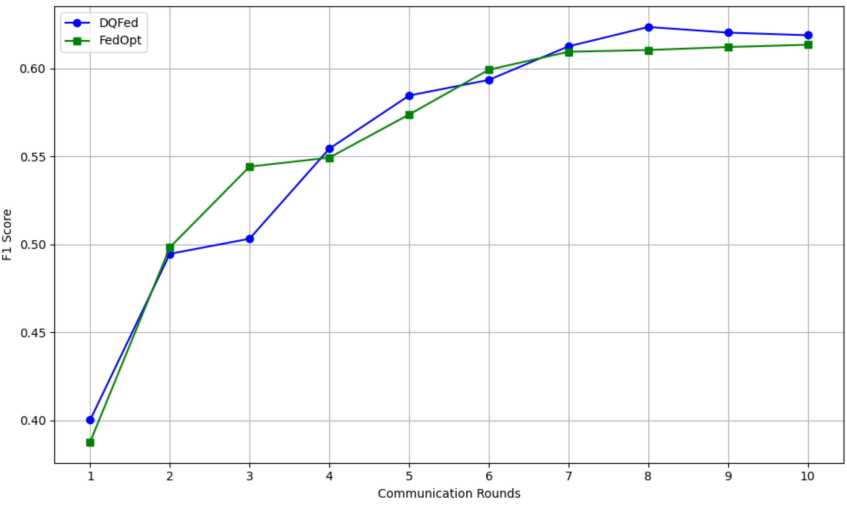 Sensors 25 03083 g014