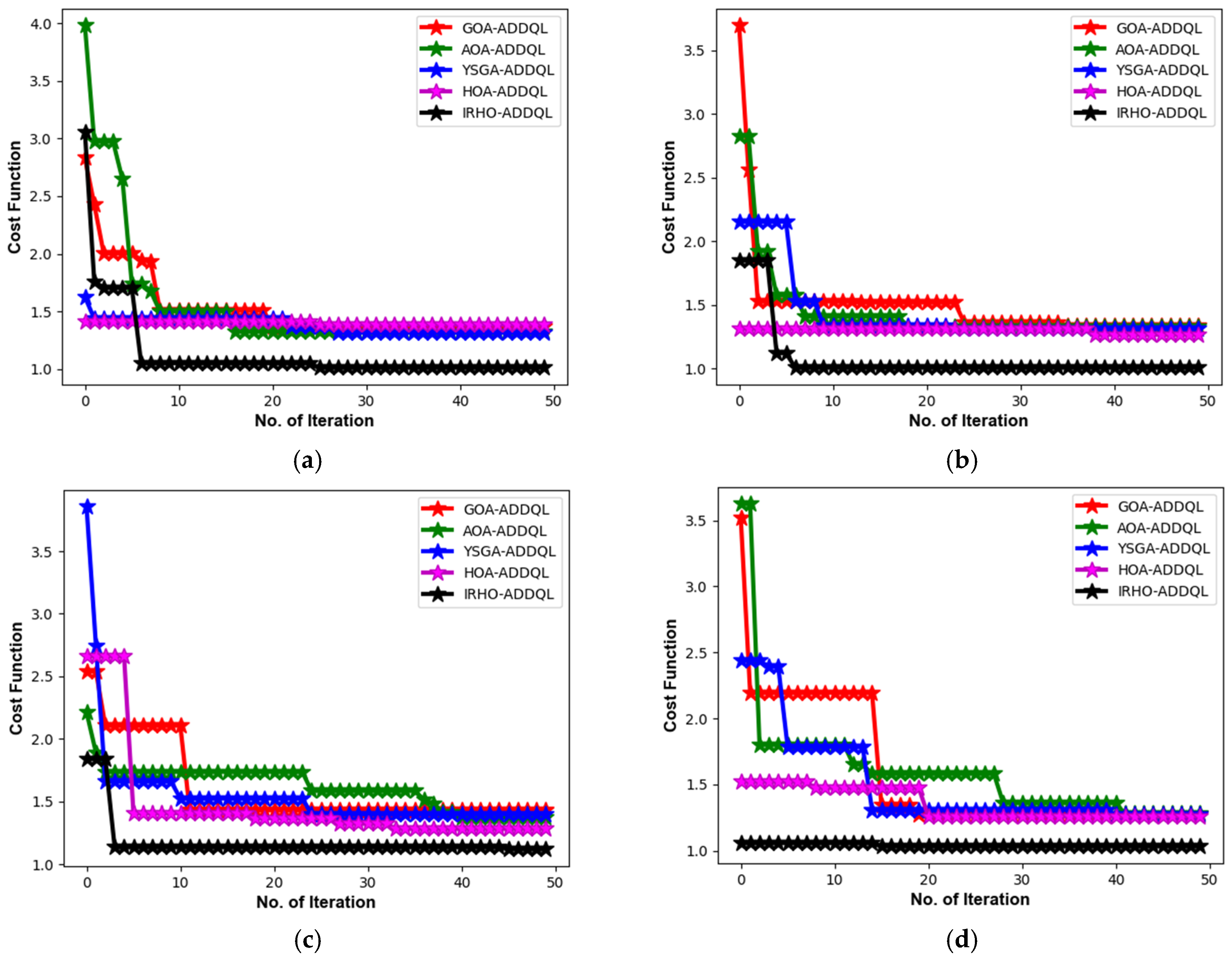 Sensors 25 03084 g006