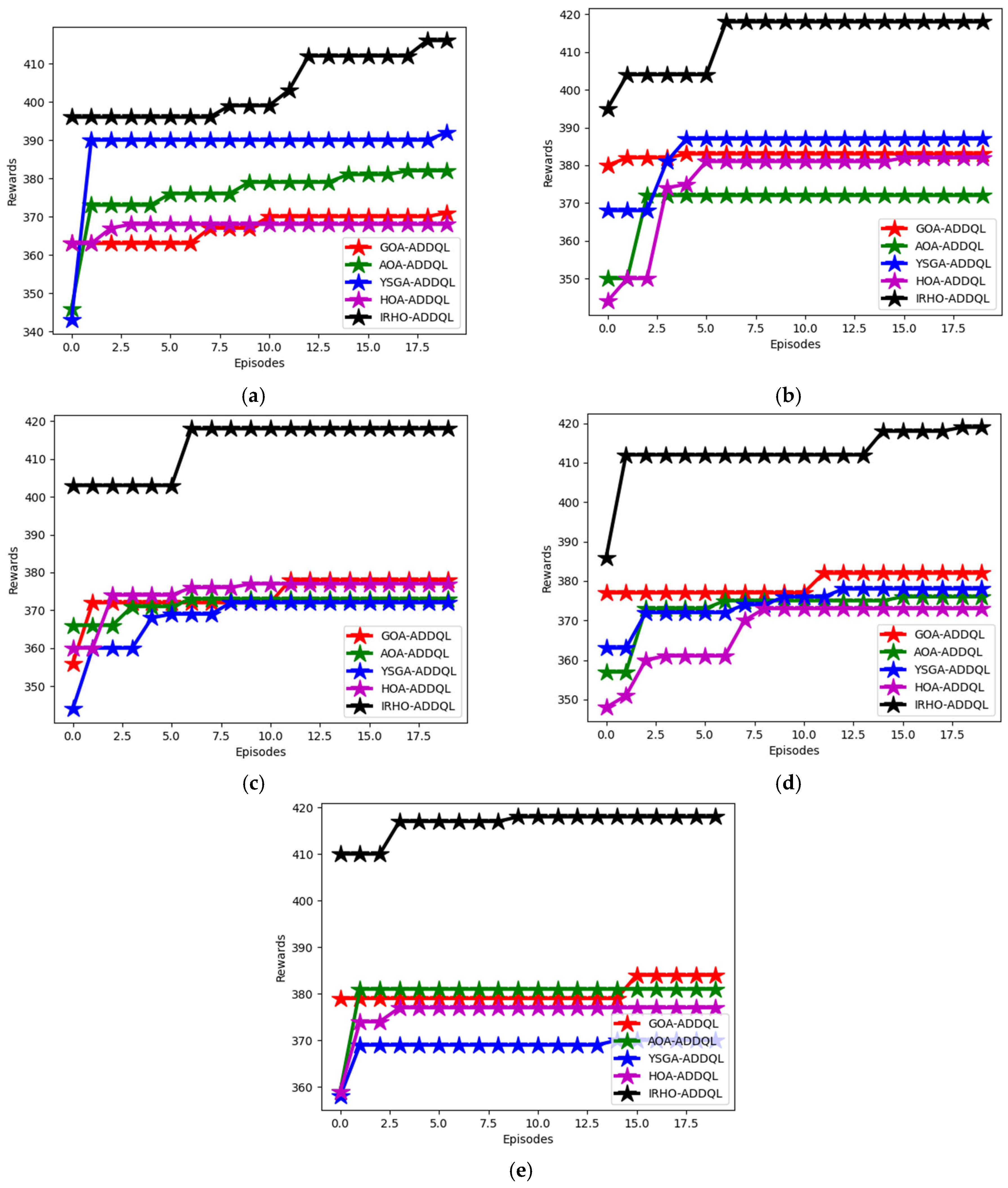 Sensors 25 03084 g007