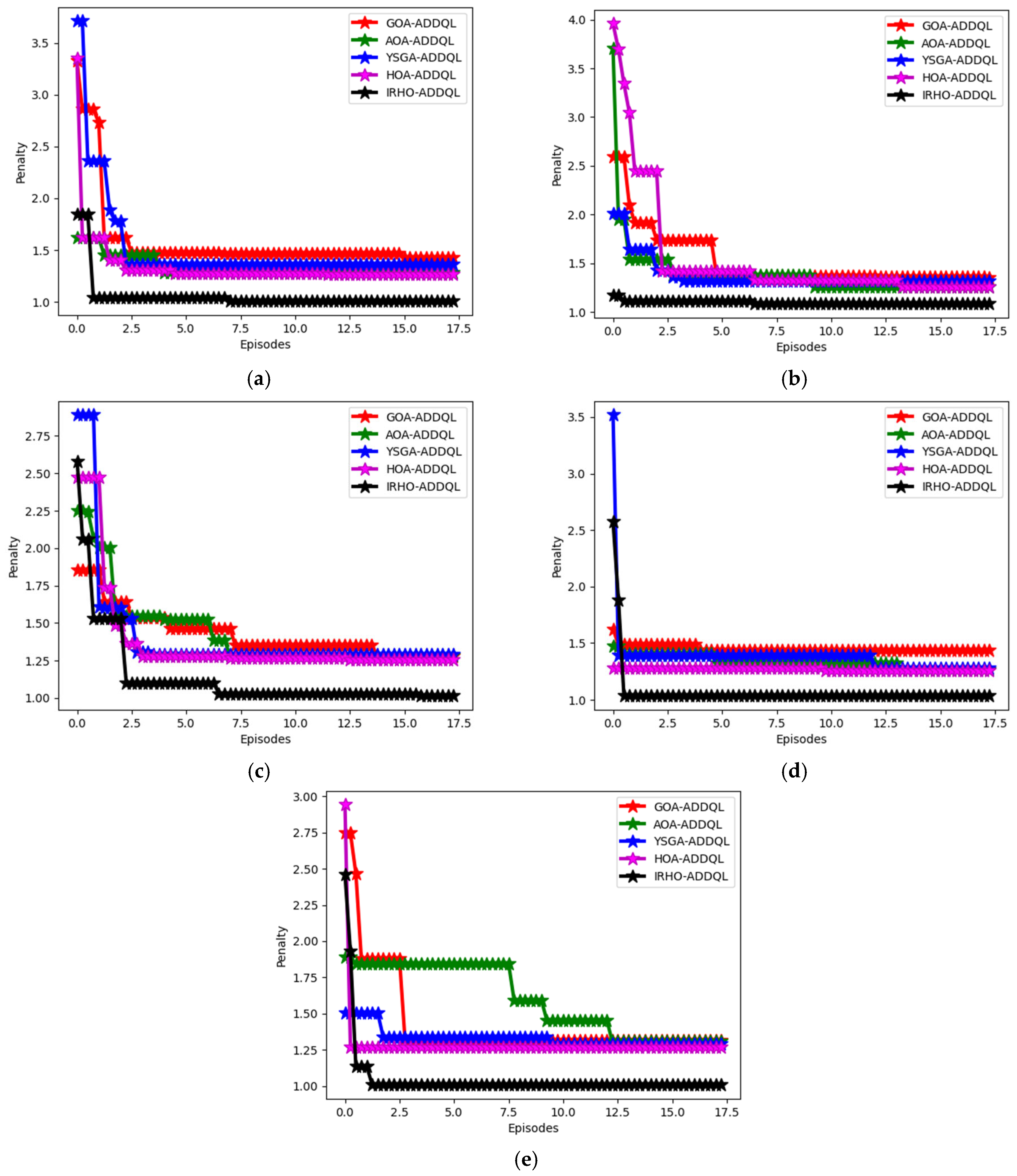 Sensors 25 03084 g009