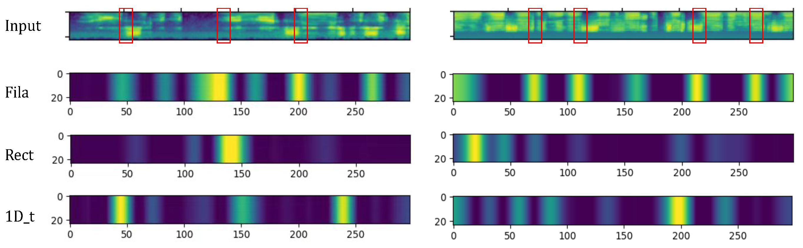 Sensors 25 03085 g004
