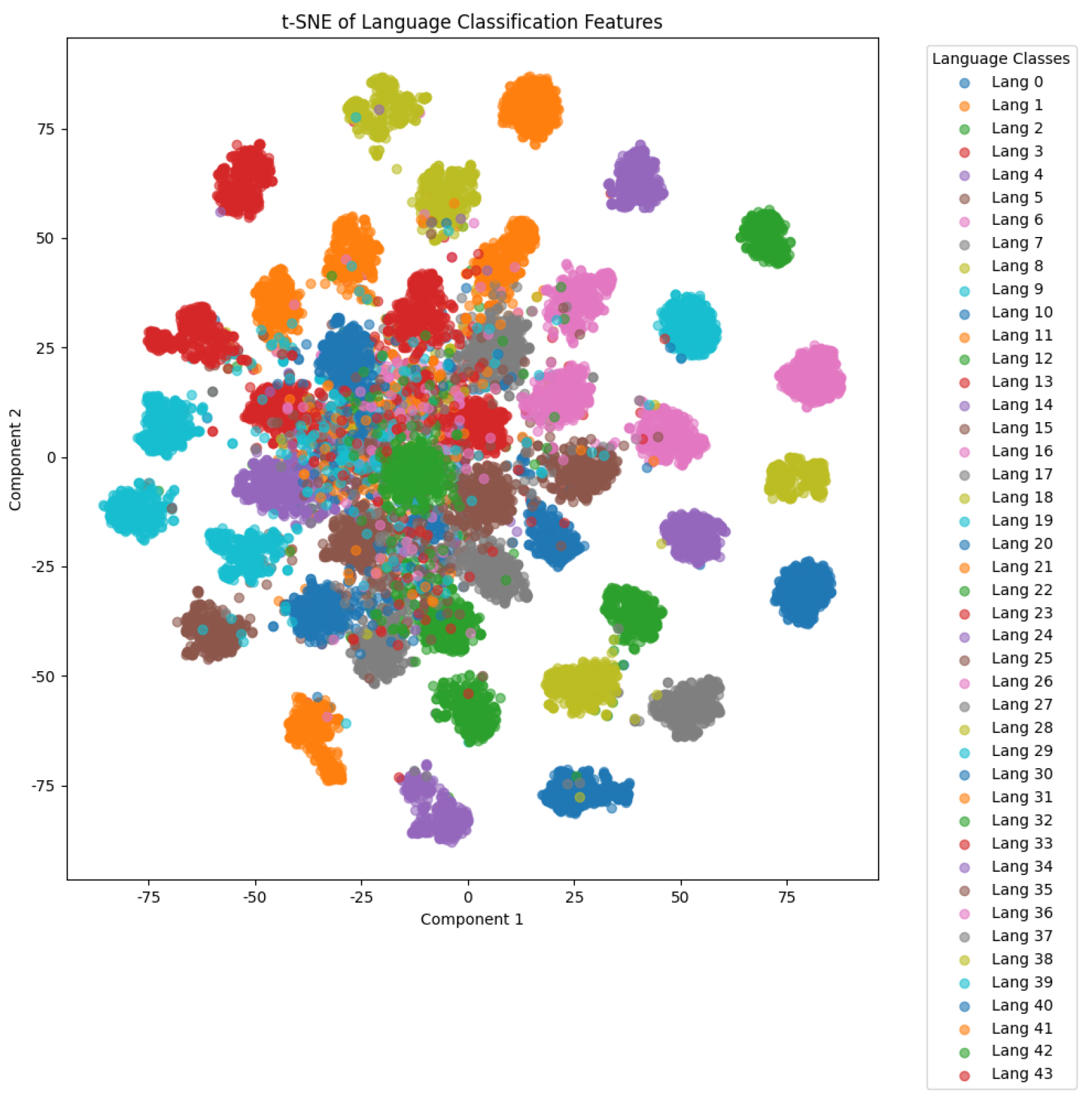 Sensors 25 03085 g006