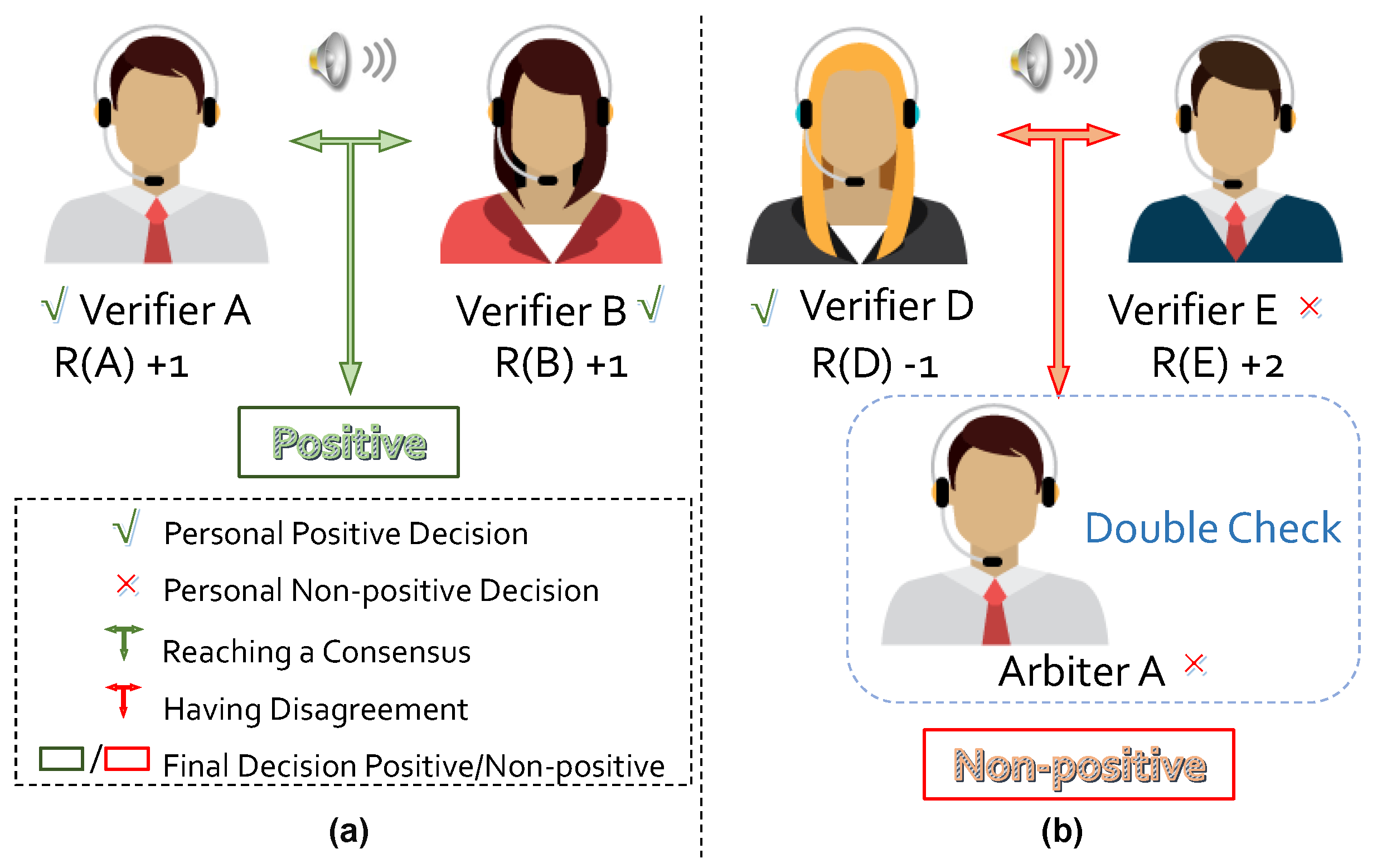 Sensors 25 03085 g0a4