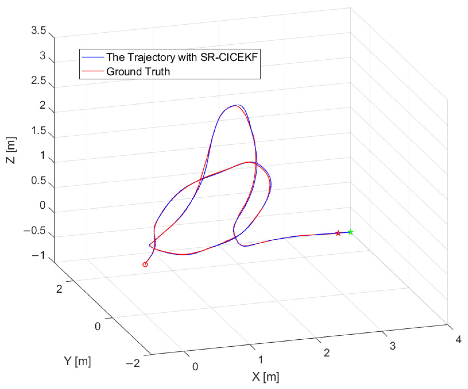 Sensors 25 03086 g005