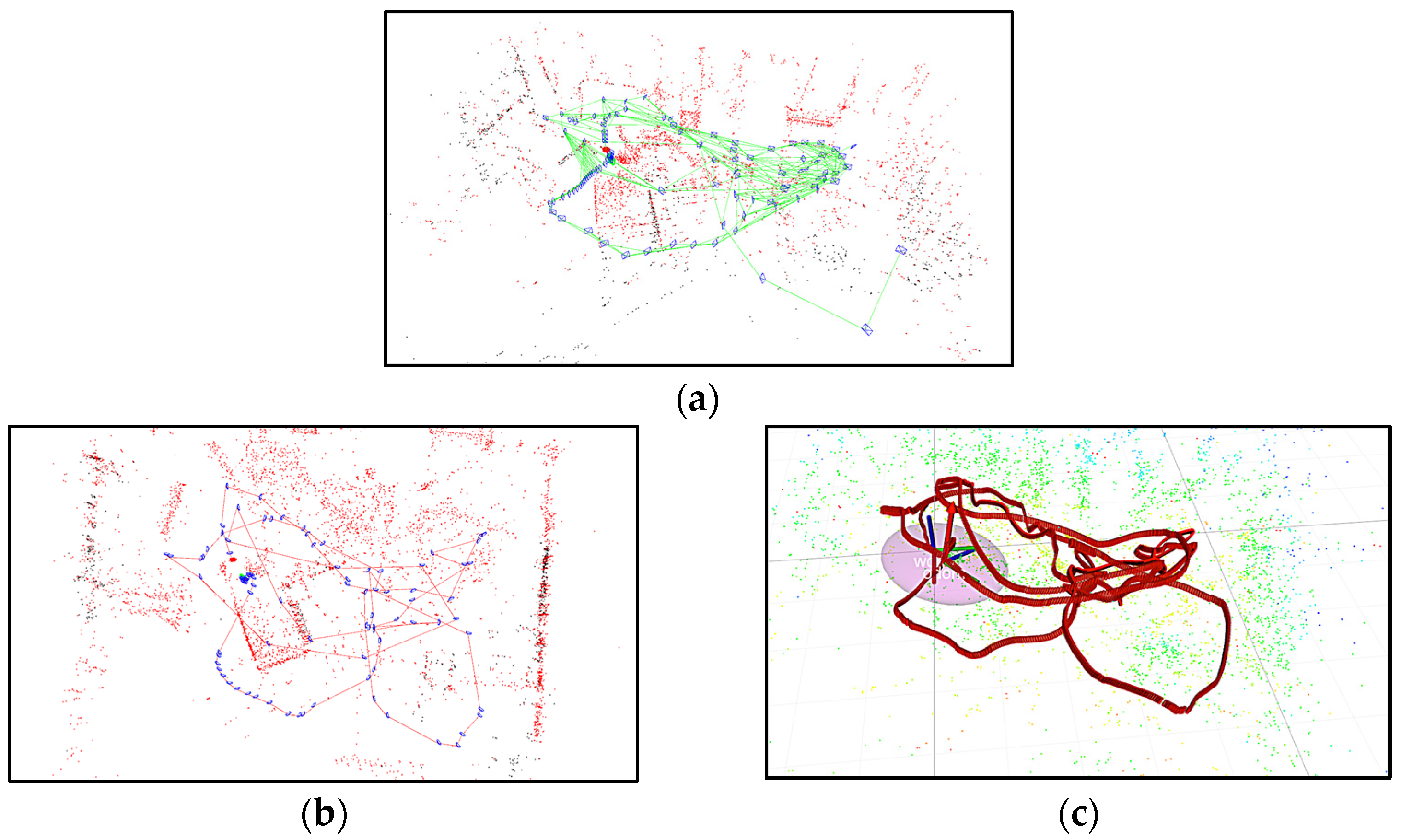 Sensors 25 03086 g010