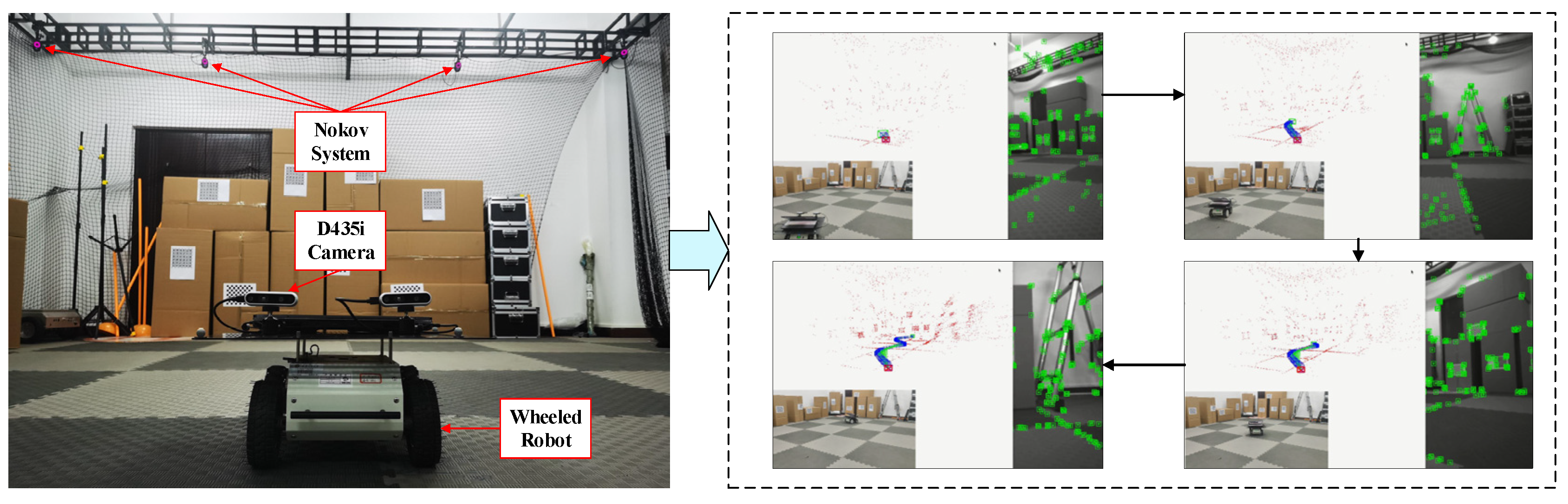 Sensors 25 03086 g011