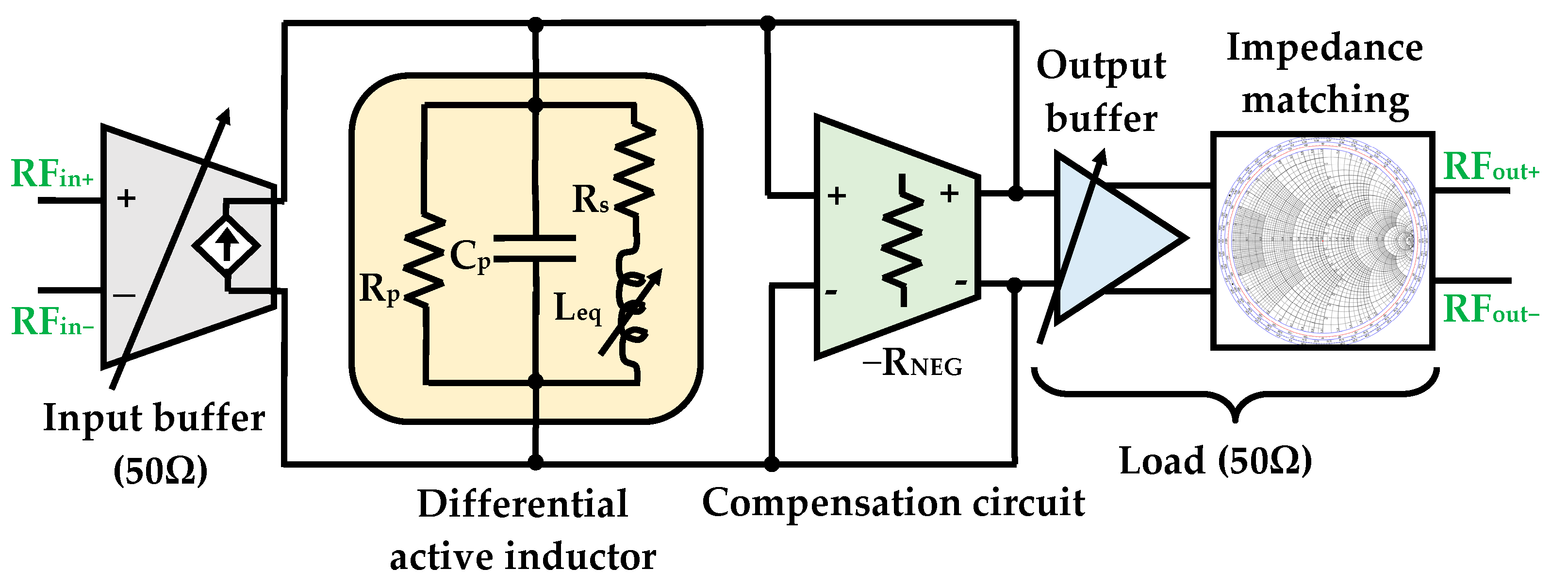 Sensors 25 03089 g006