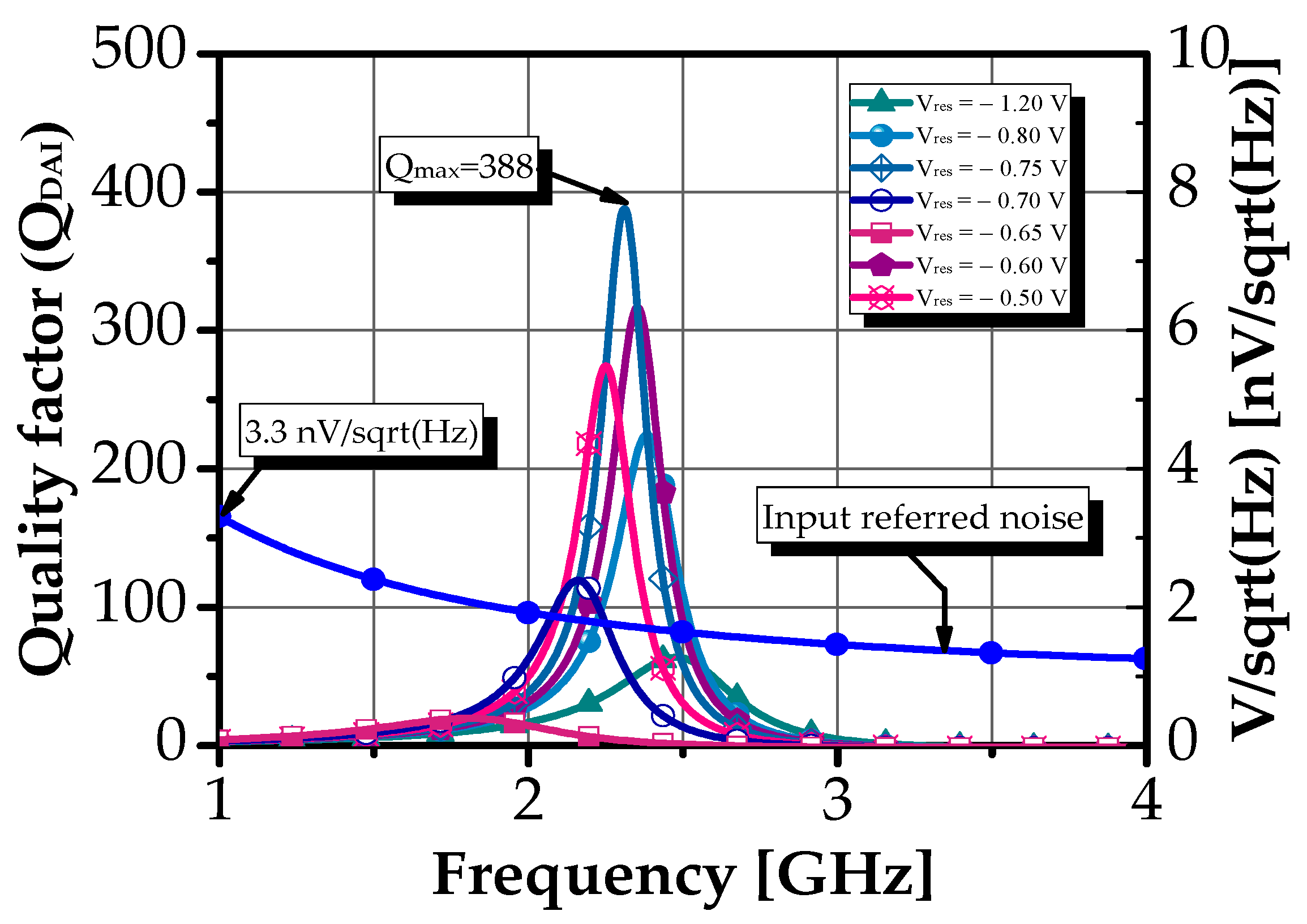 Sensors 25 03089 g008