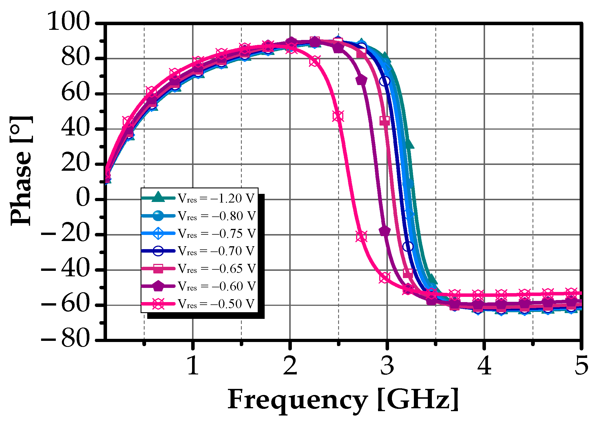 Sensors 25 03089 g009