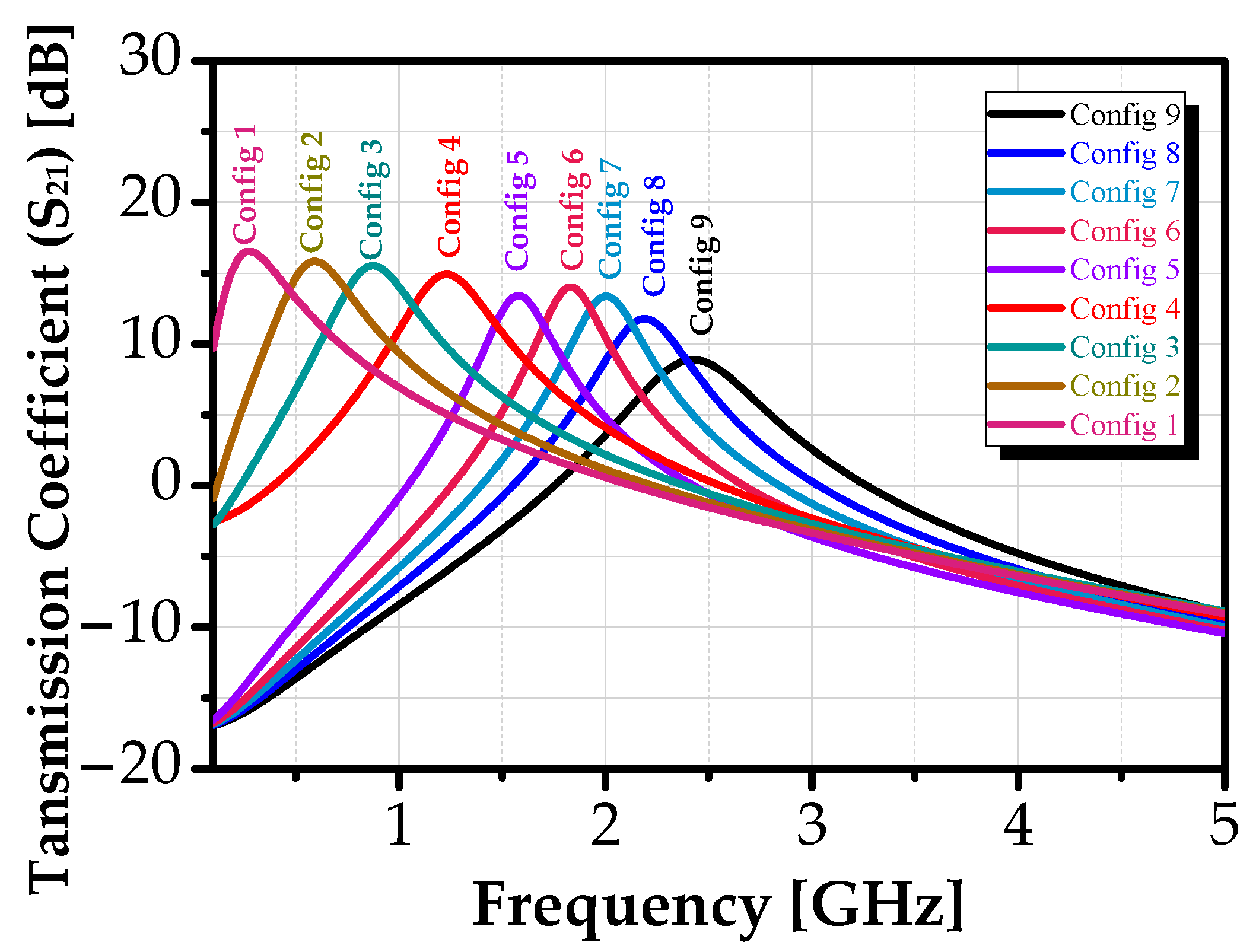 Sensors 25 03089 g011