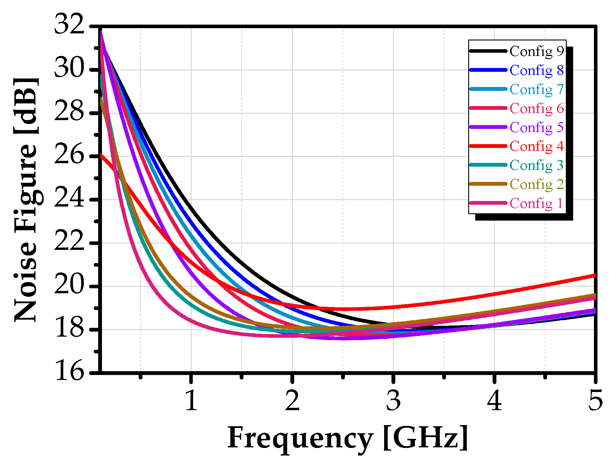 Sensors 25 03089 g012