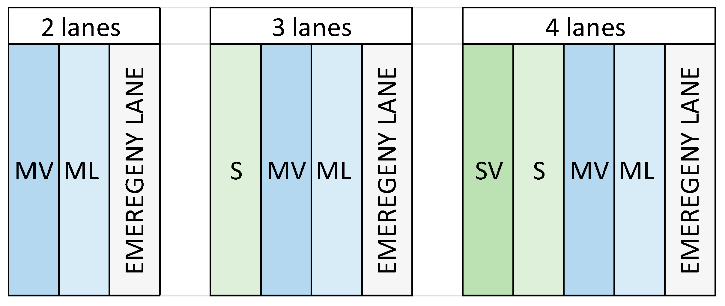 Sensors 25 03091 g001