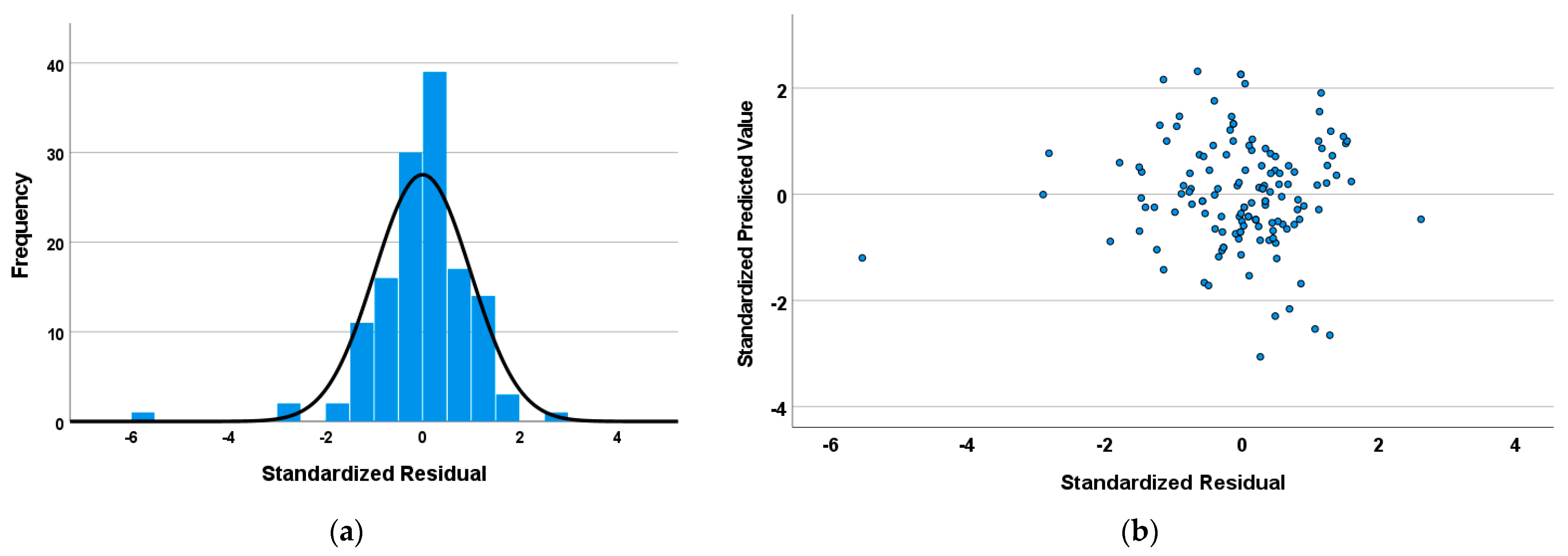 Sensors 25 03091 g002