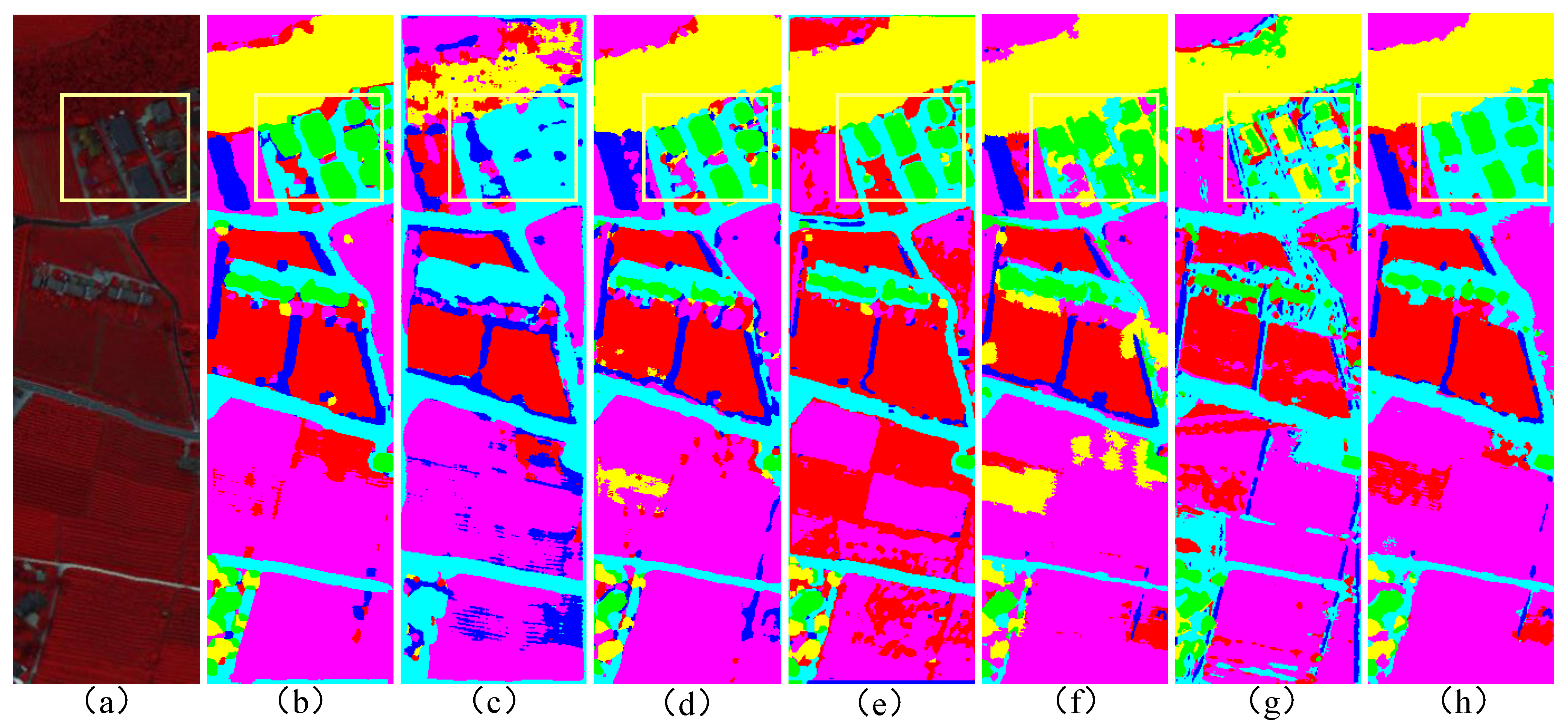 Sensors 25 03092 g007