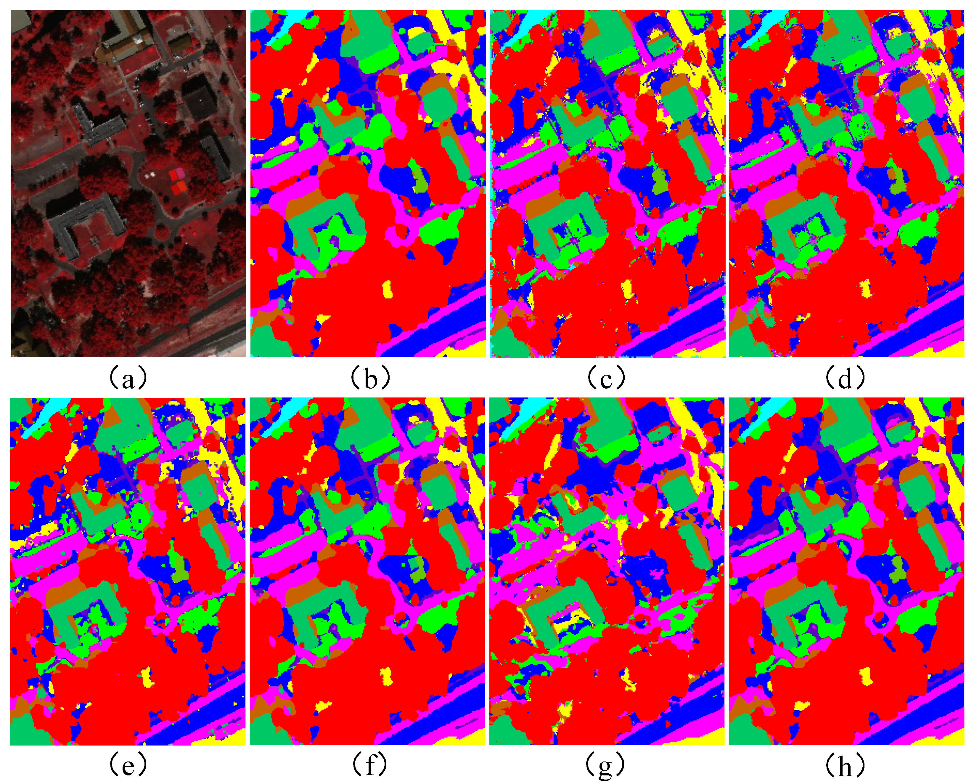 Sensors 25 03092 g008
