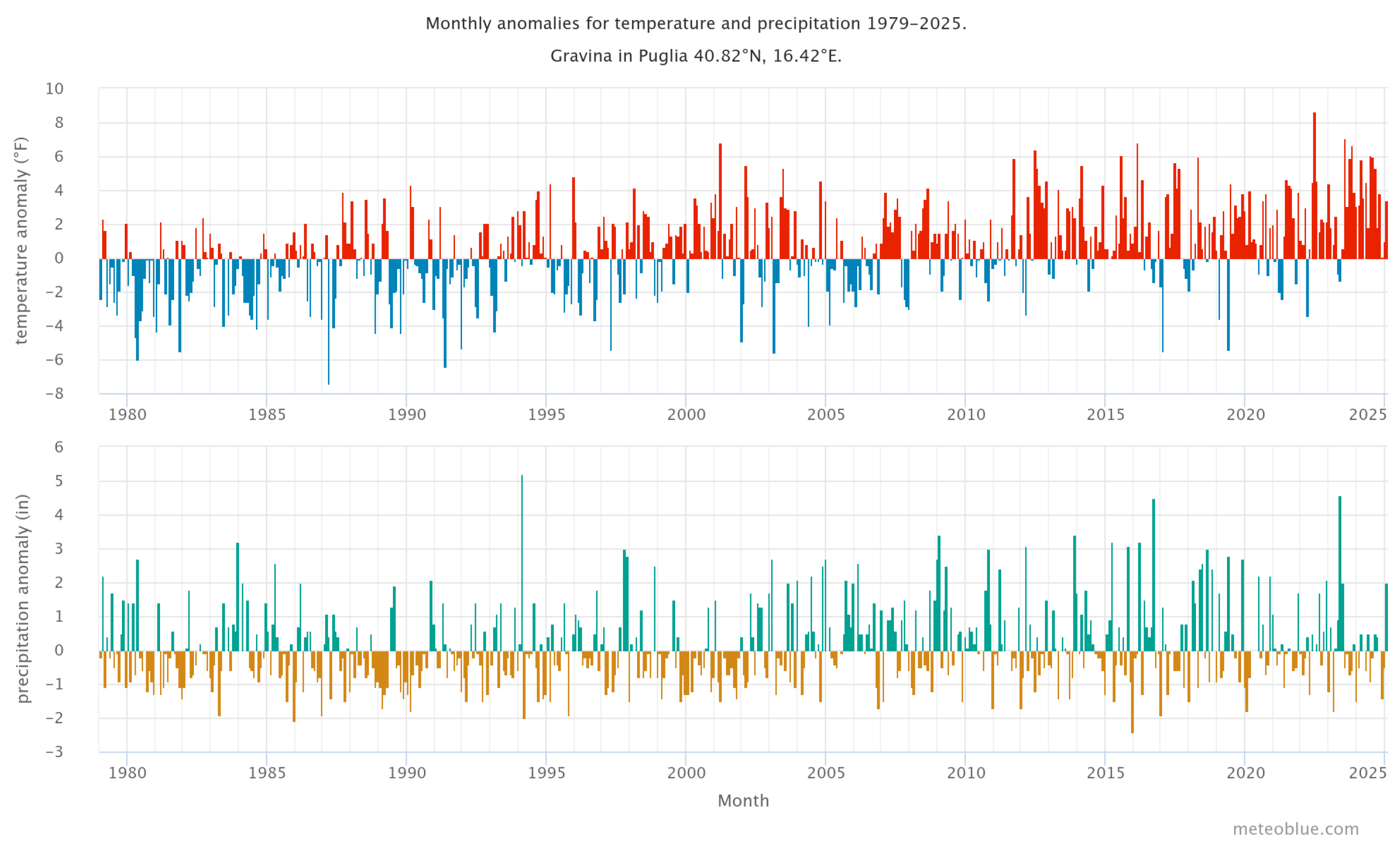 Sensors 25 03097 g003